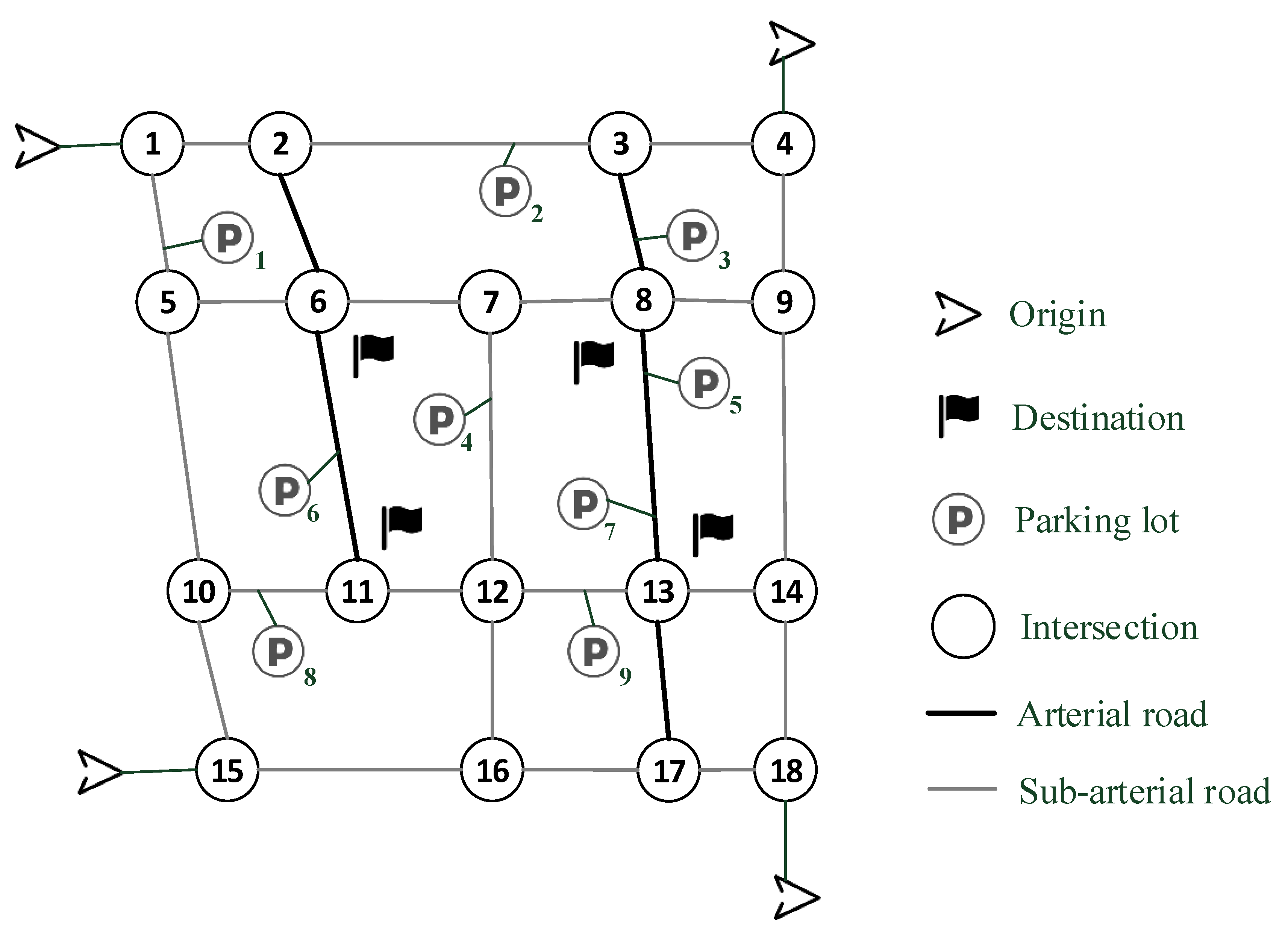 Sustainability 12 02056 g002 Sustainability 12 02056 g002
