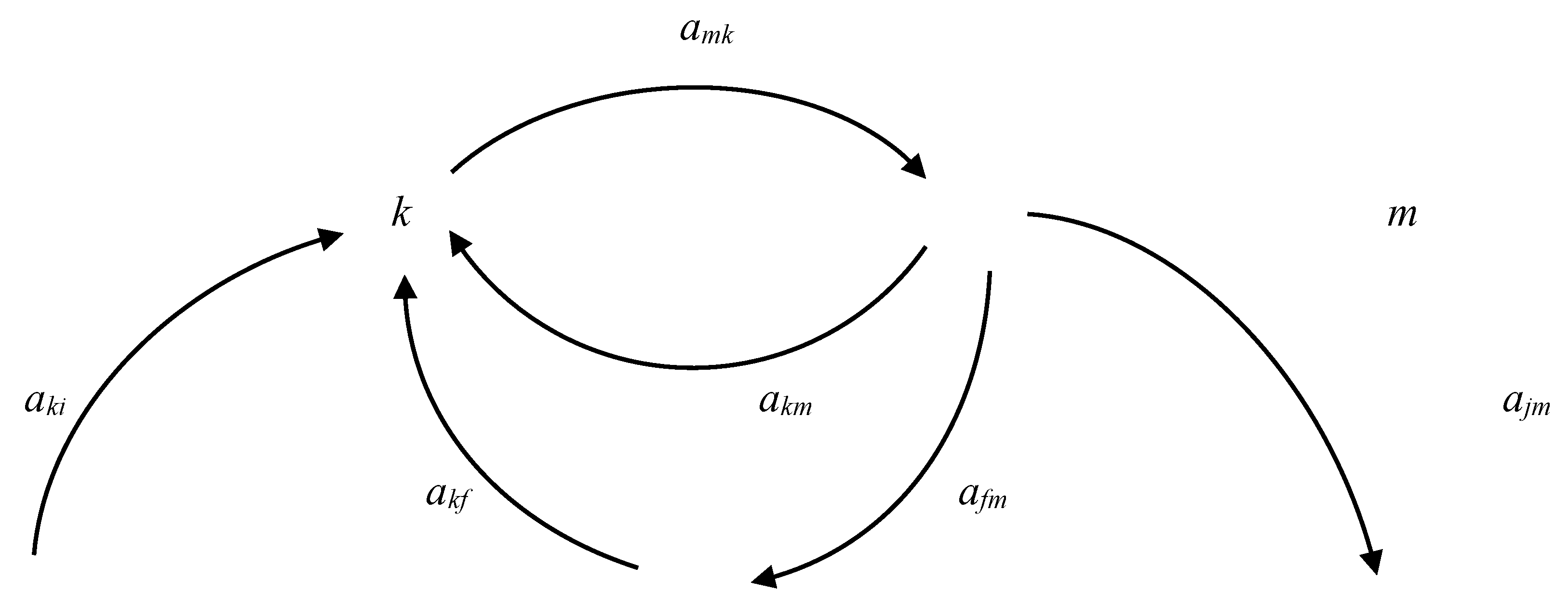 Sustainability 12 02061 g001
