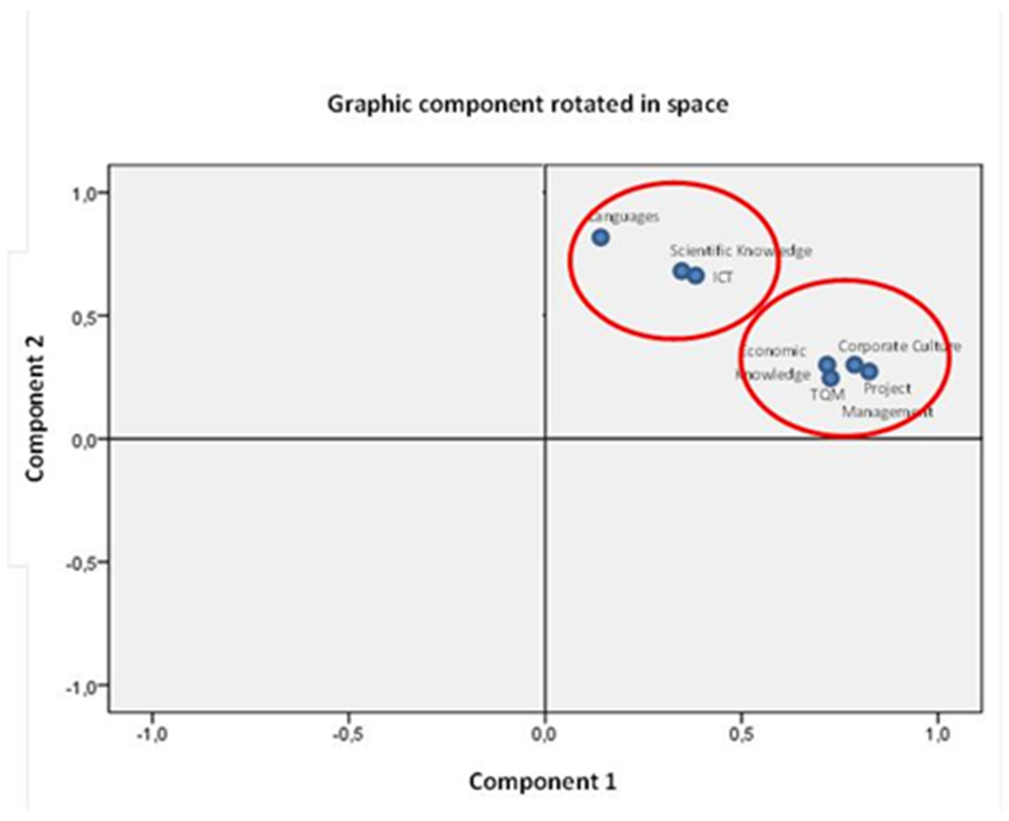 Sustainability 12 02065 g007 Sustainability 12 02065 g007