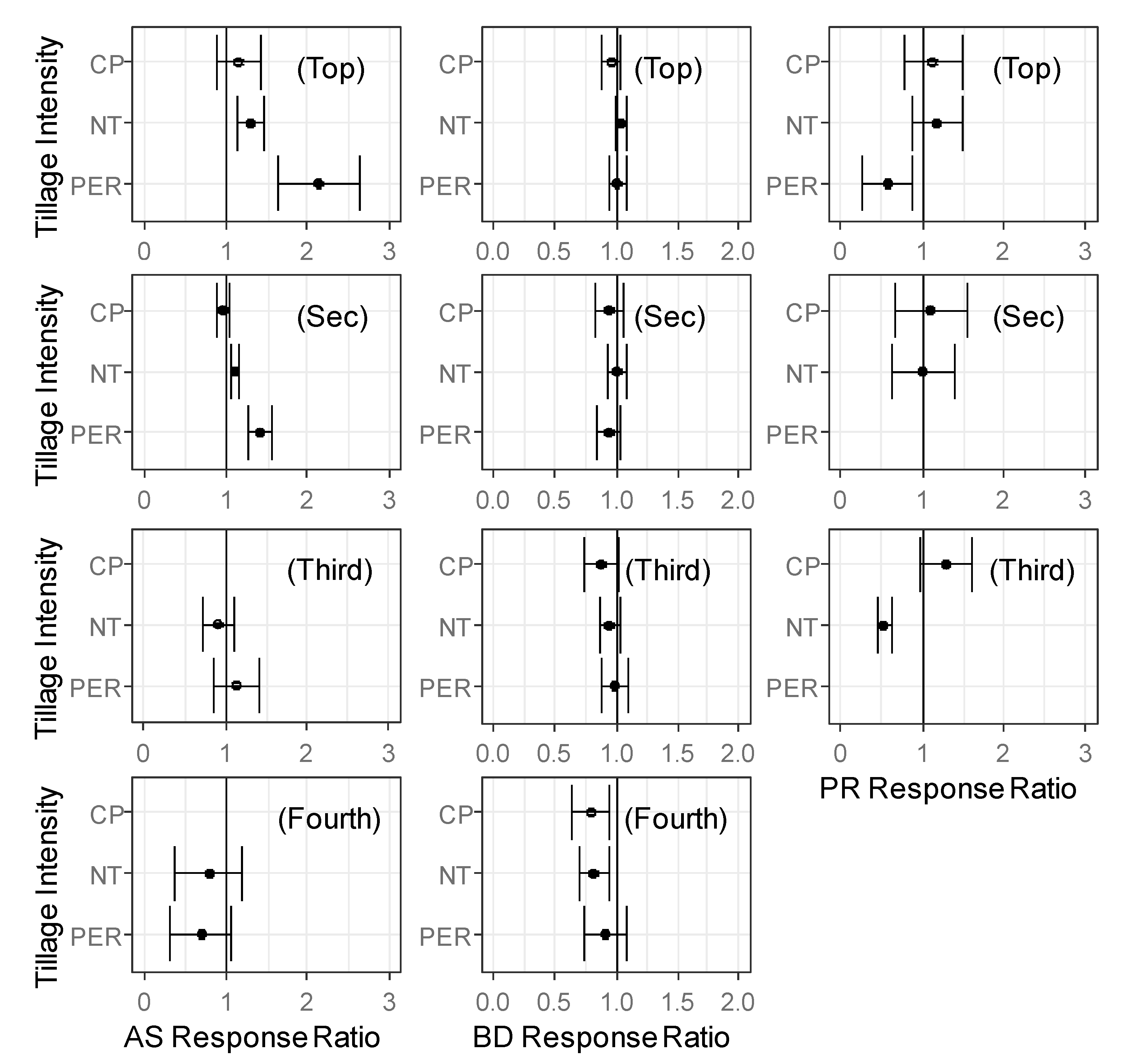 Sustainability 12 02071 g002 Sustainability 12 02071 g002