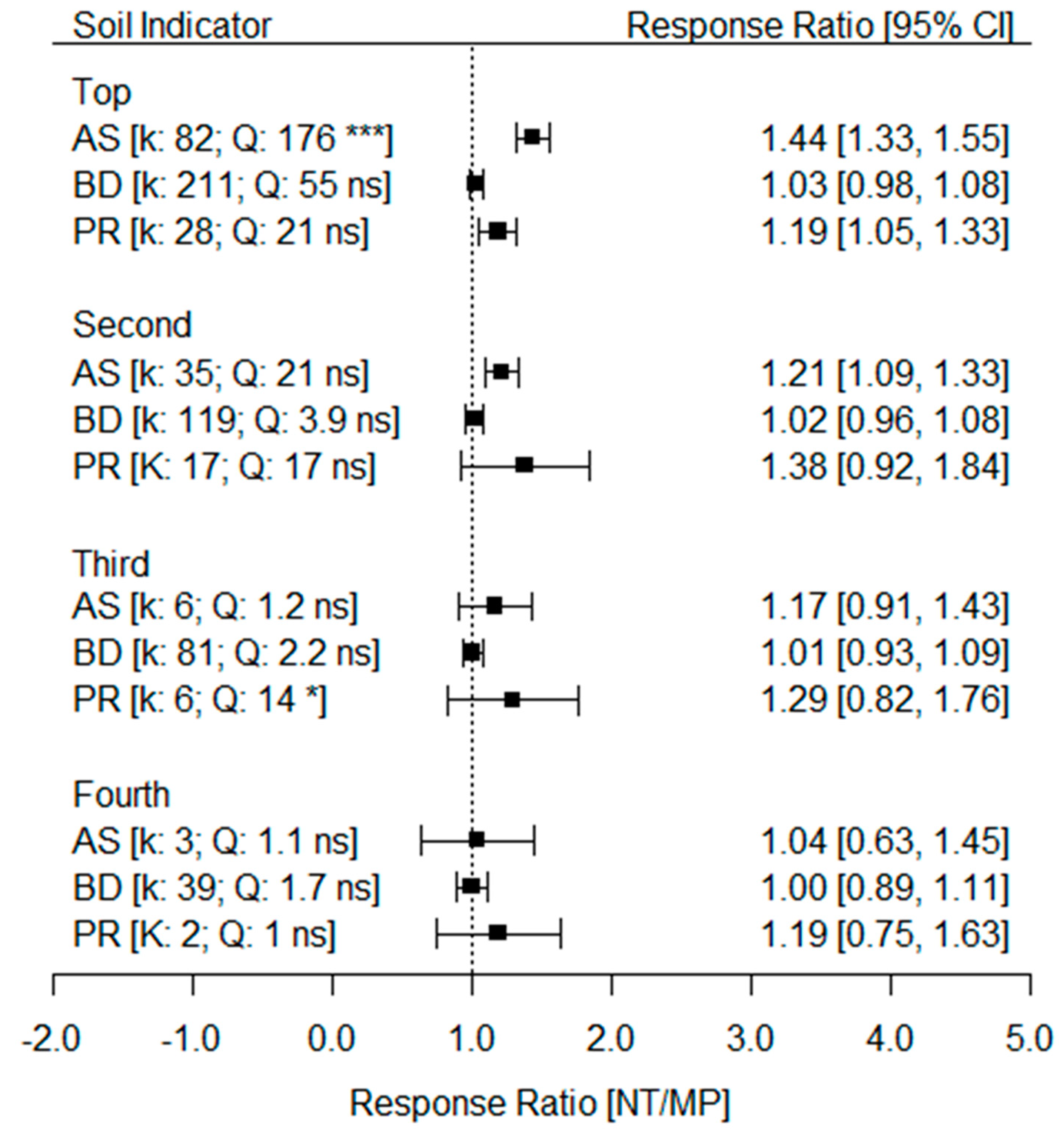 Sustainability 12 02071 g004 Sustainability 12 02071 g004