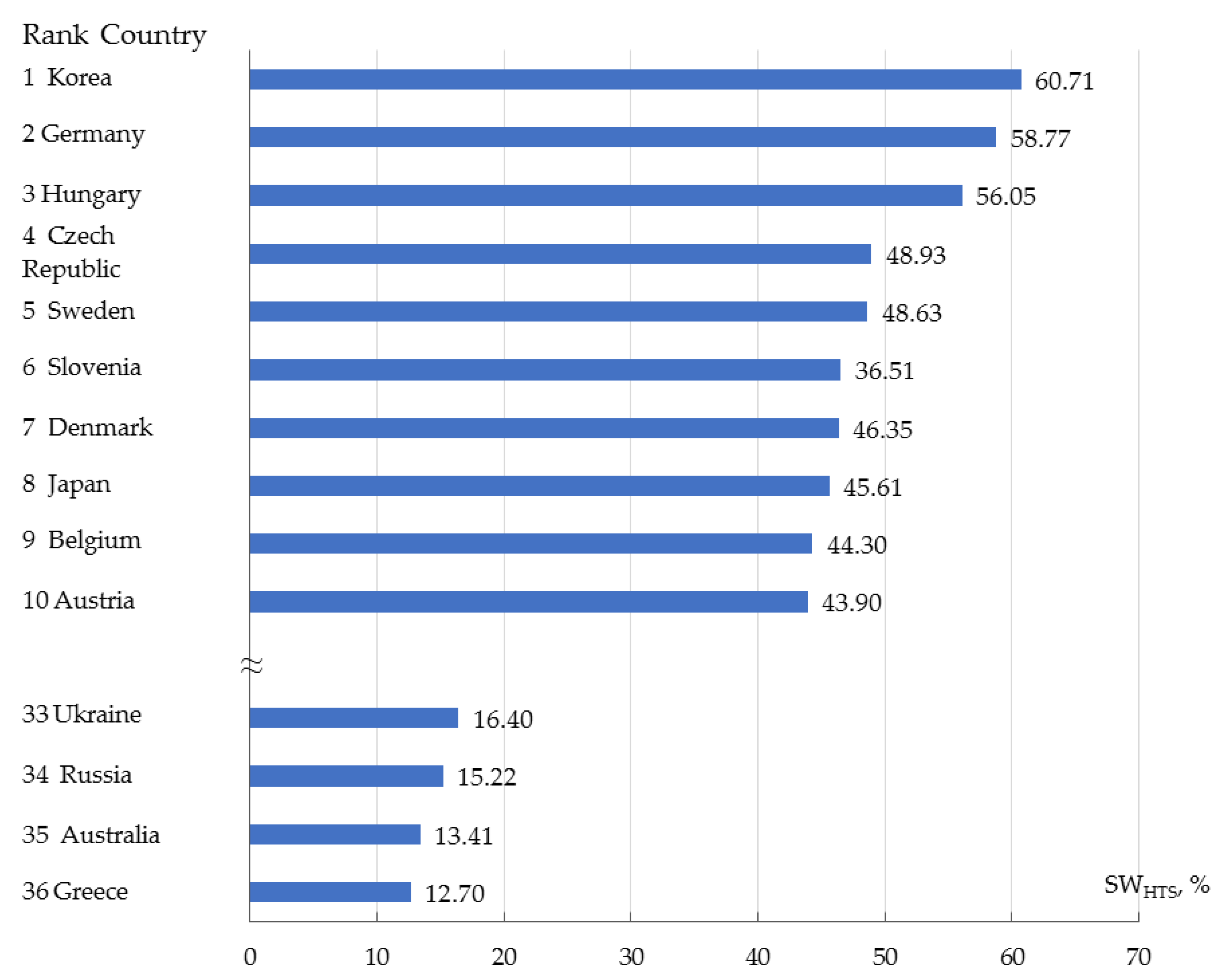 Sustainability 12 02072 g003