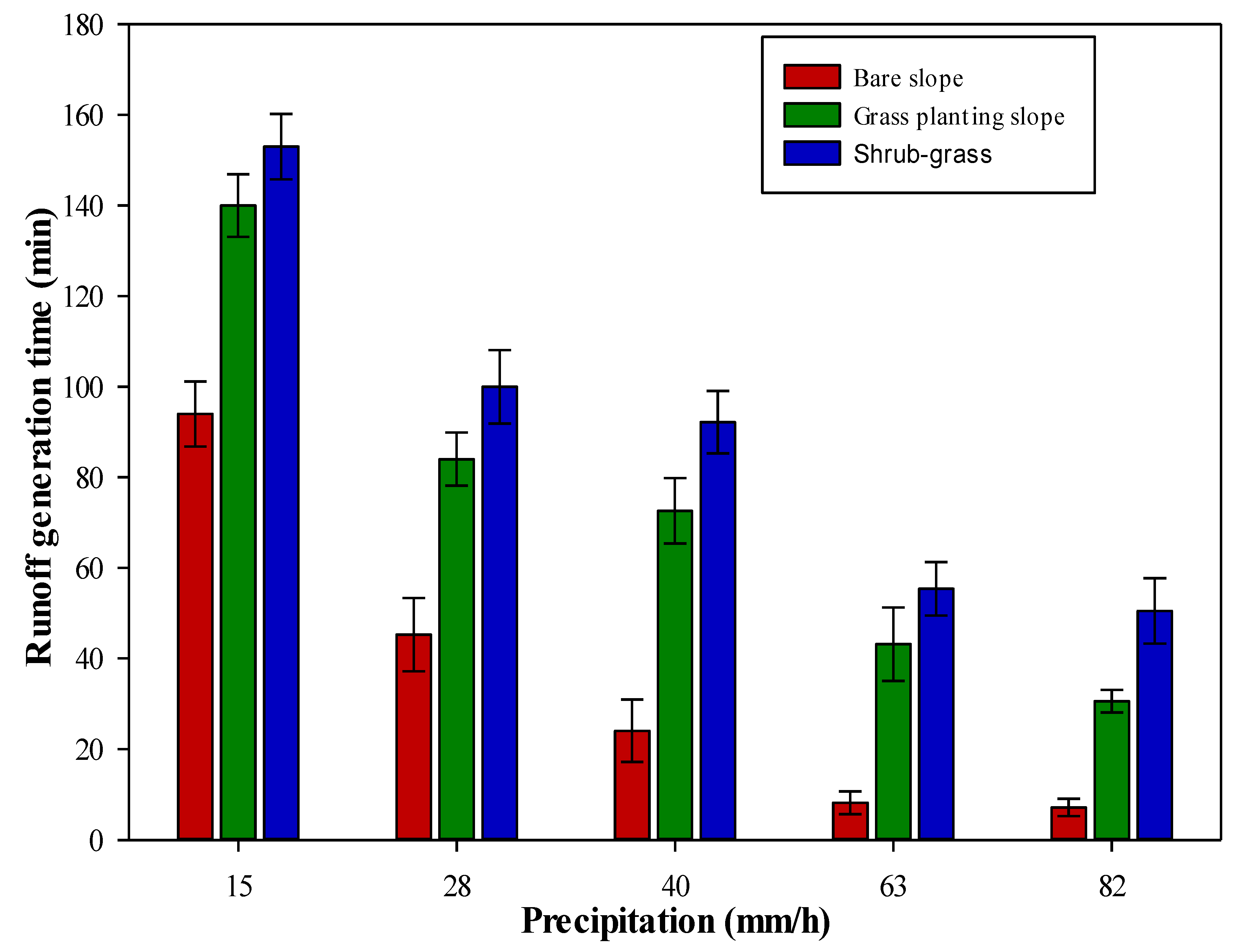 Sustainability 12 02077 g004 Sustainability 12 02077 g004