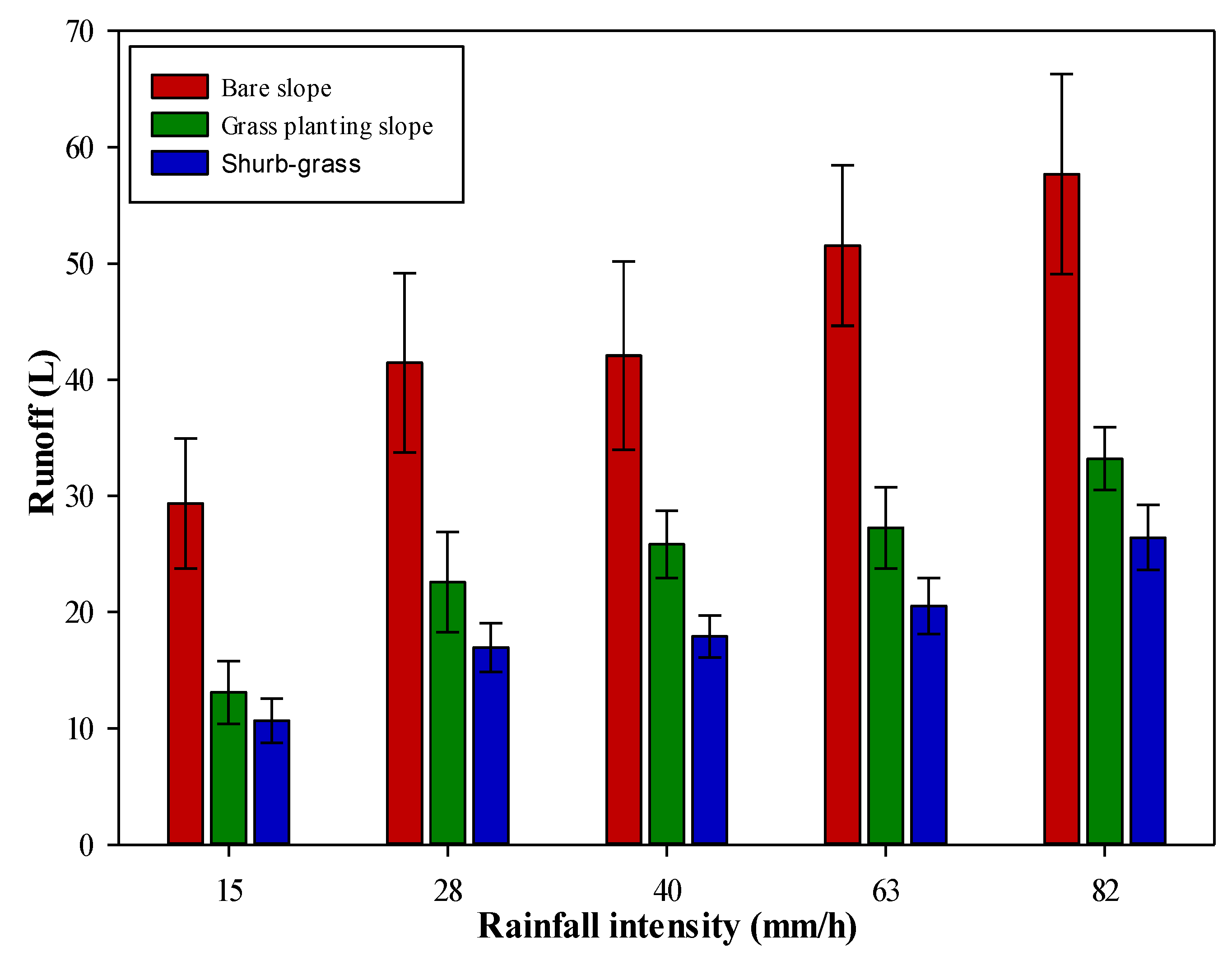 Sustainability 12 02077 g005 Sustainability 12 02077 g005