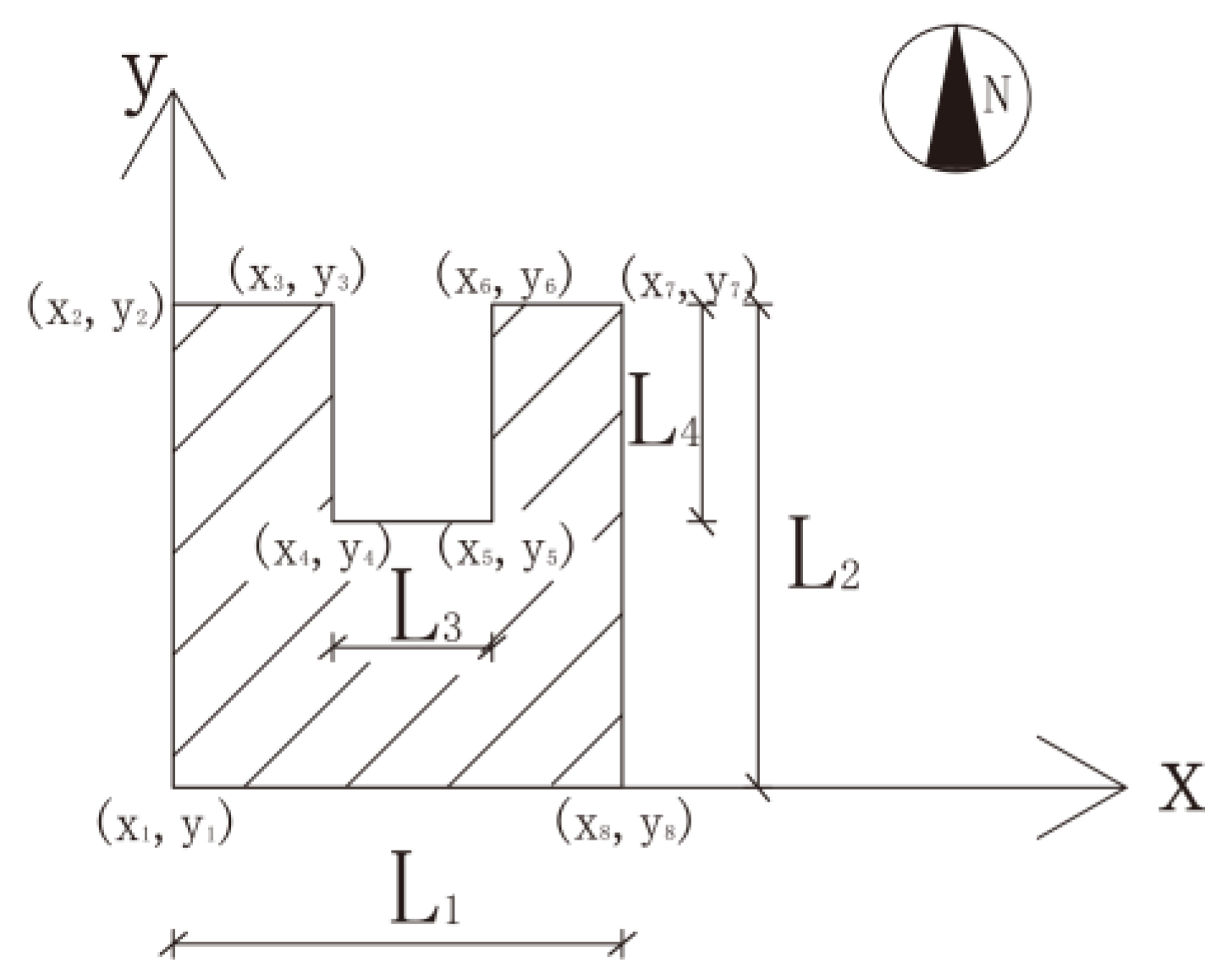 Sustainability 12 02079 g002