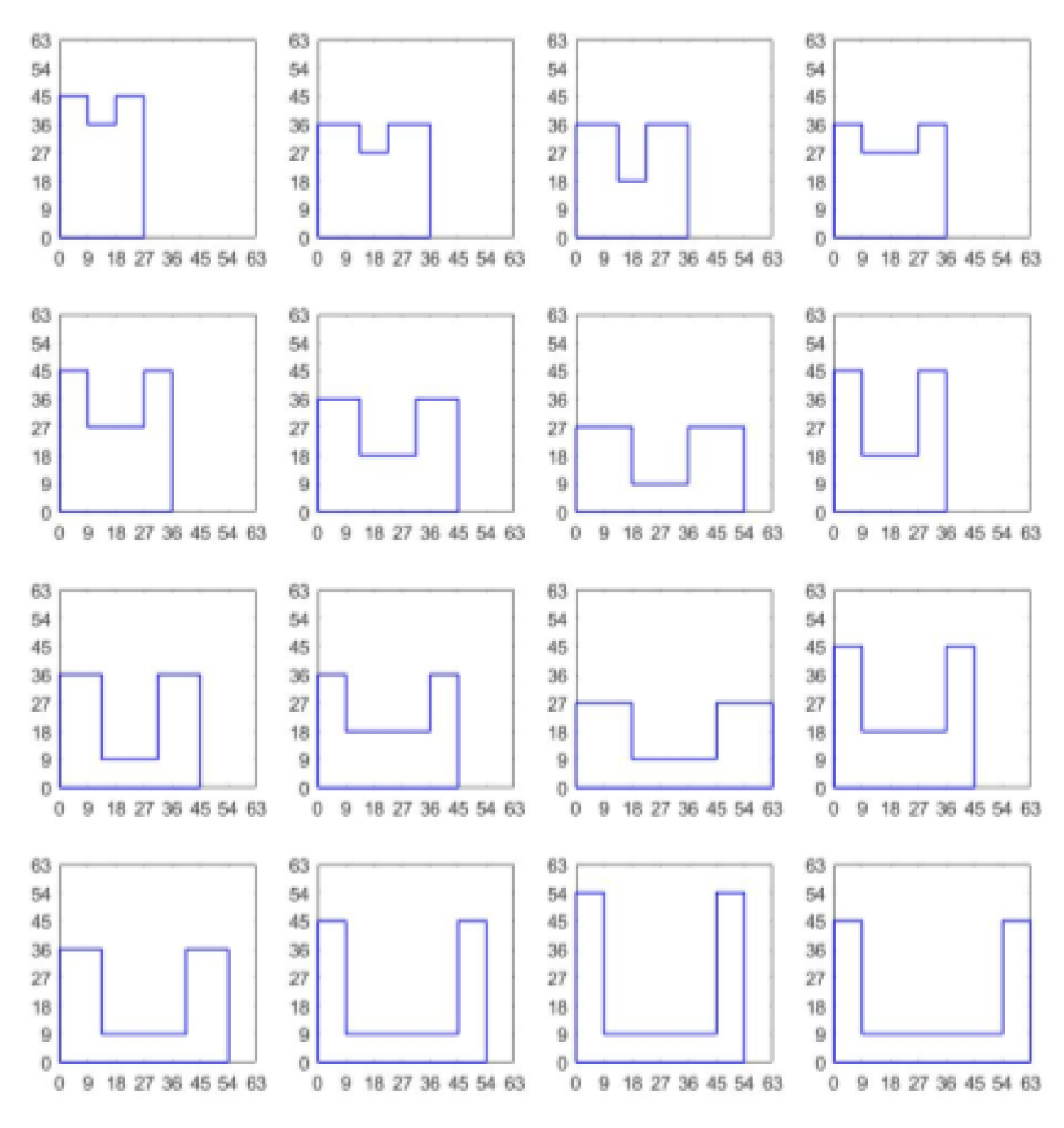 Sustainability 12 02079 g003