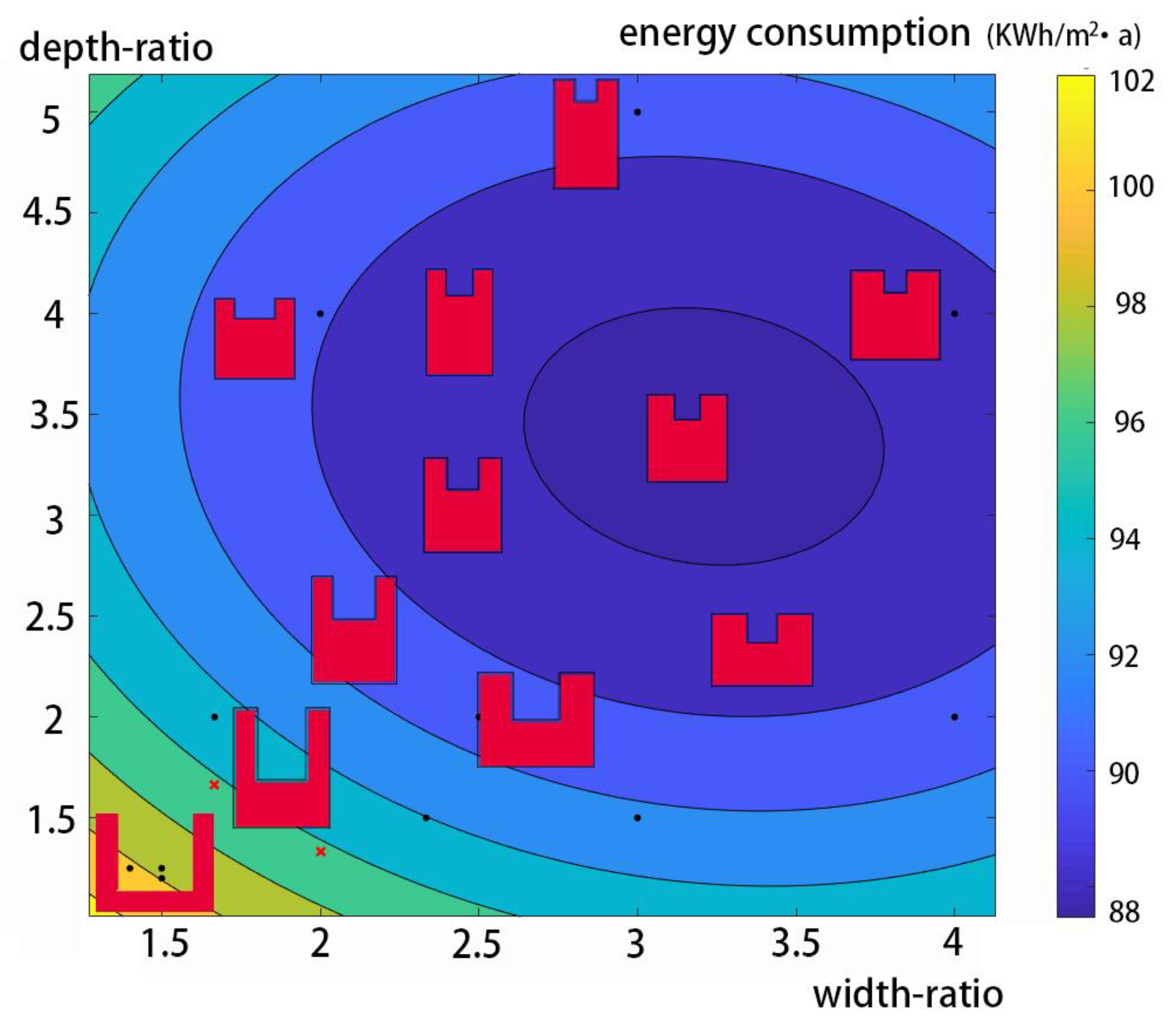 Sustainability 12 02079 g008