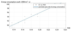 Sustainability 12 02079 i001