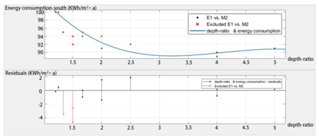 Sustainability 12 02079 i007