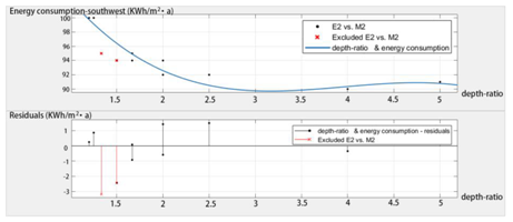 Sustainability 12 02079 i008