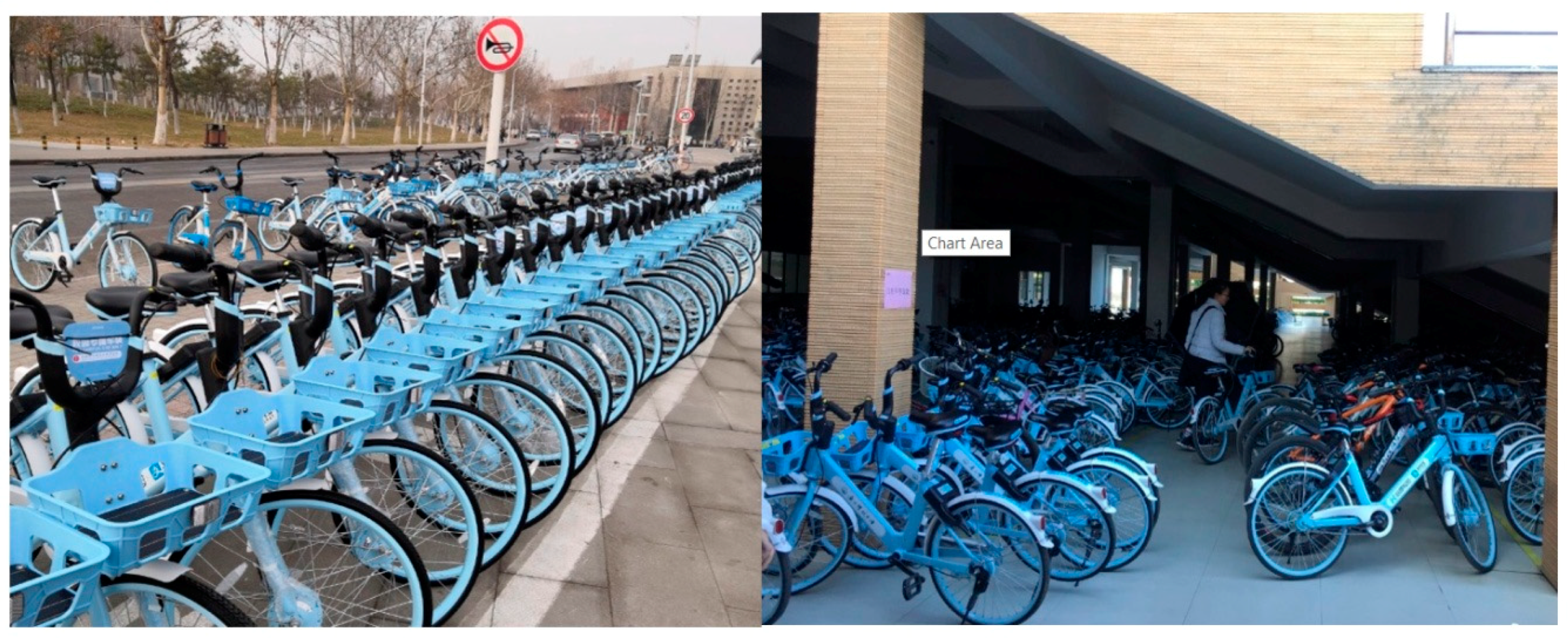 Sustainability 12 02081 g006