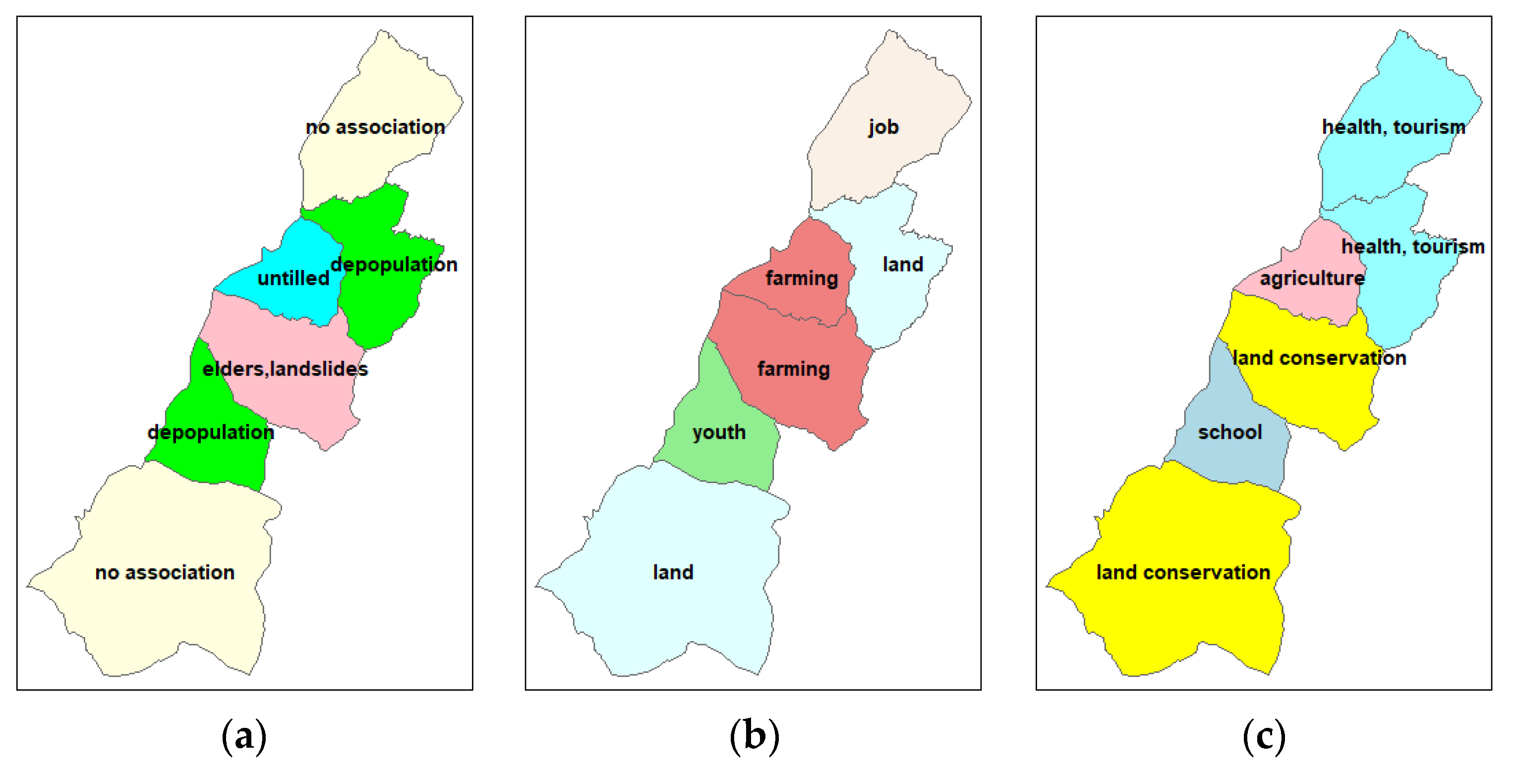 Sustainability 12 02082 g005 Sustainability 12 02082 g005