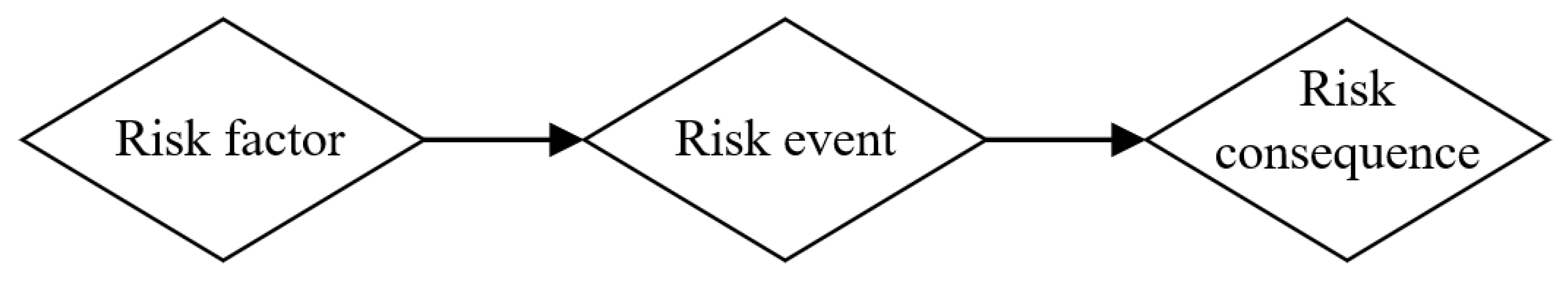 Sustainability 12 02087 g001