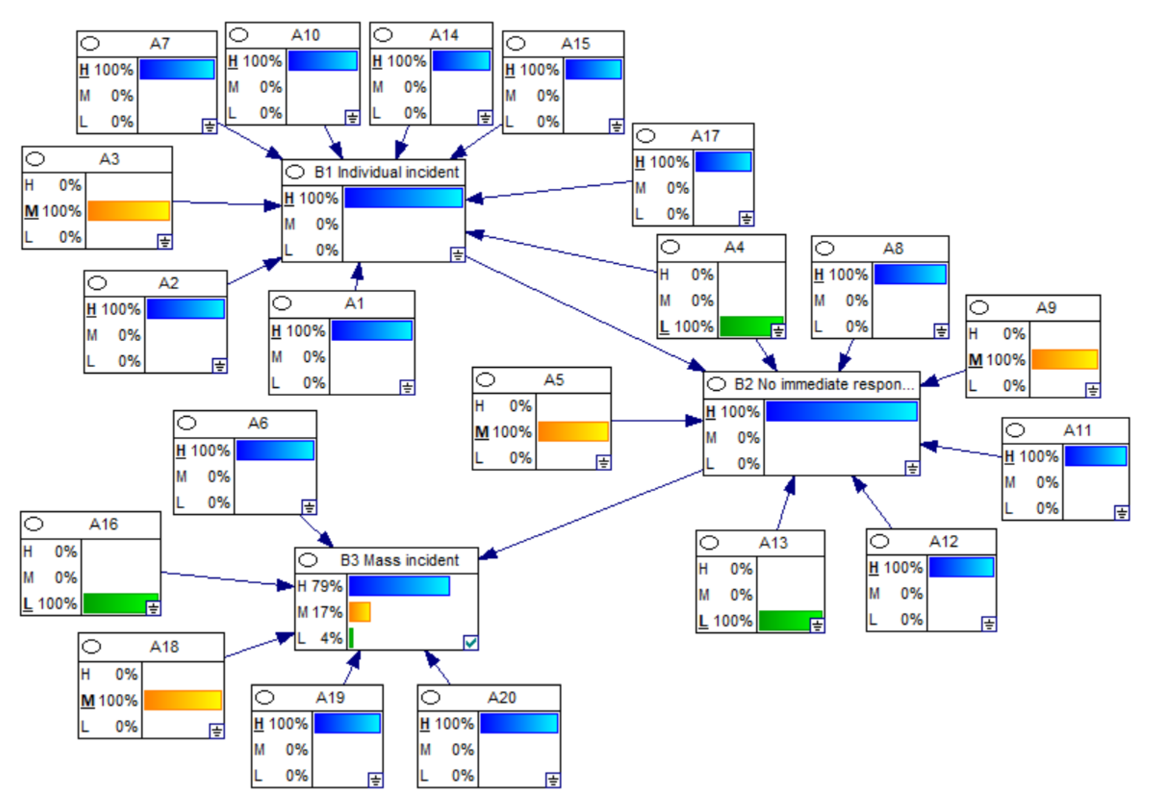 Sustainability 12 02087 g007