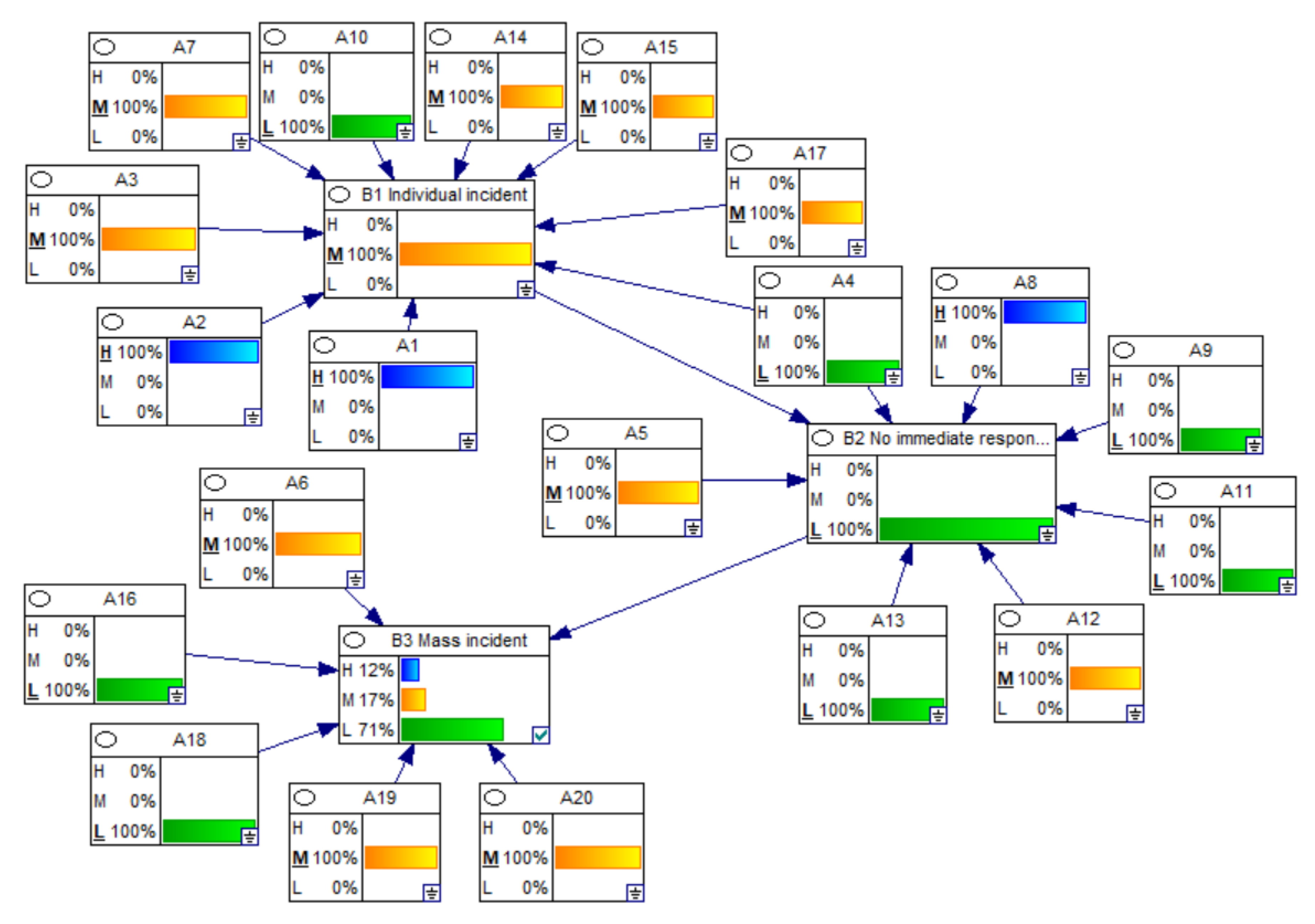 Sustainability 12 02087 g008