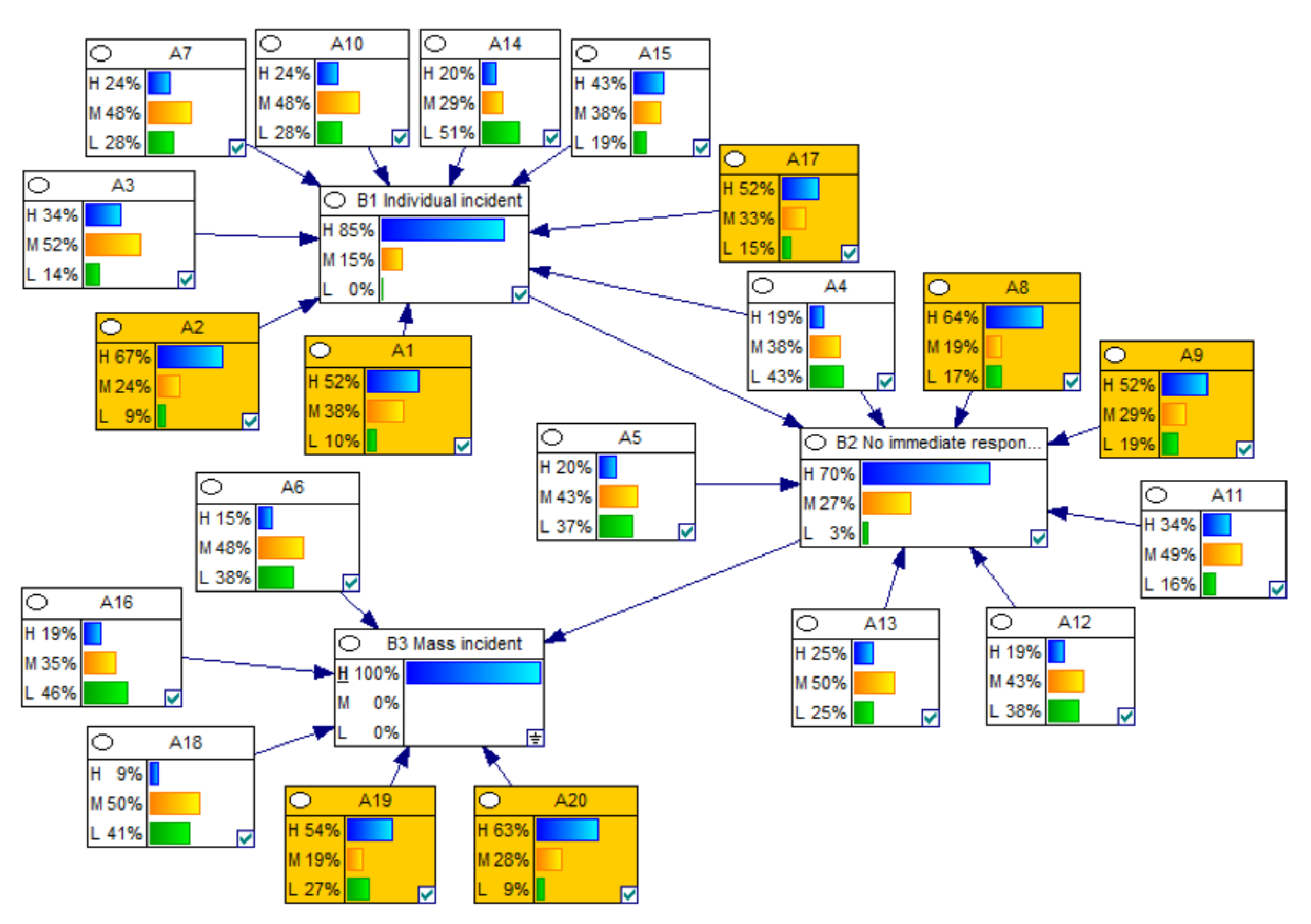 Sustainability 12 02087 g009