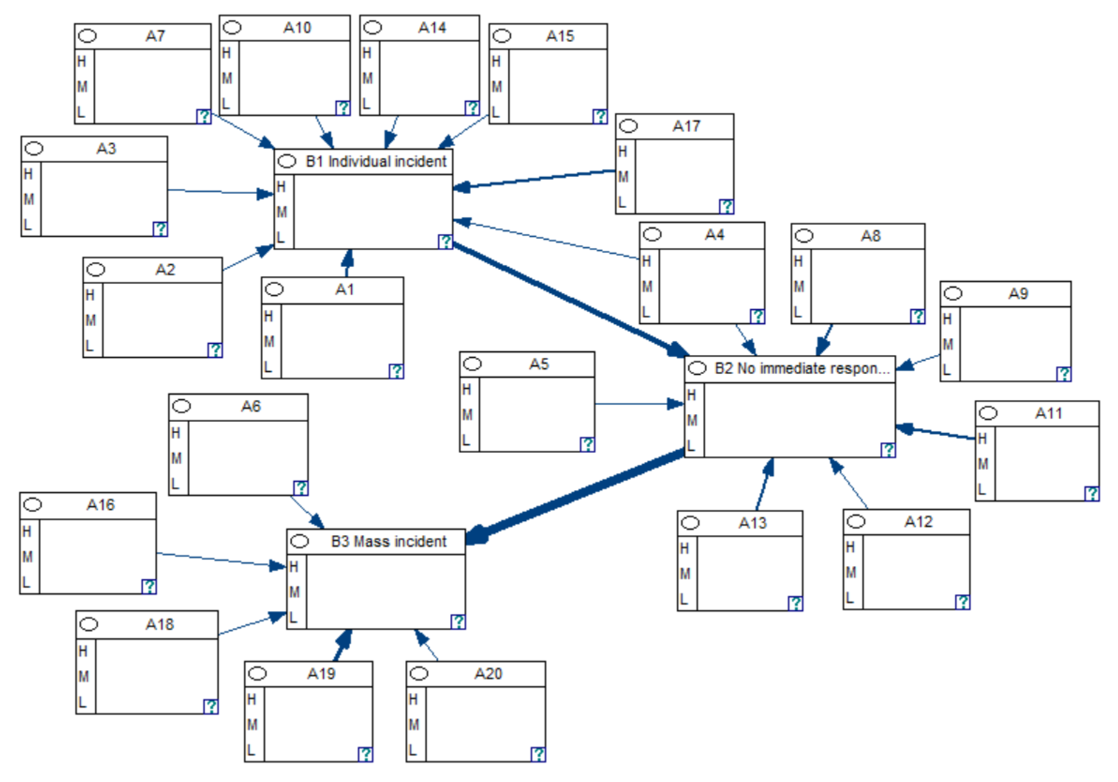 Sustainability 12 02087 g010