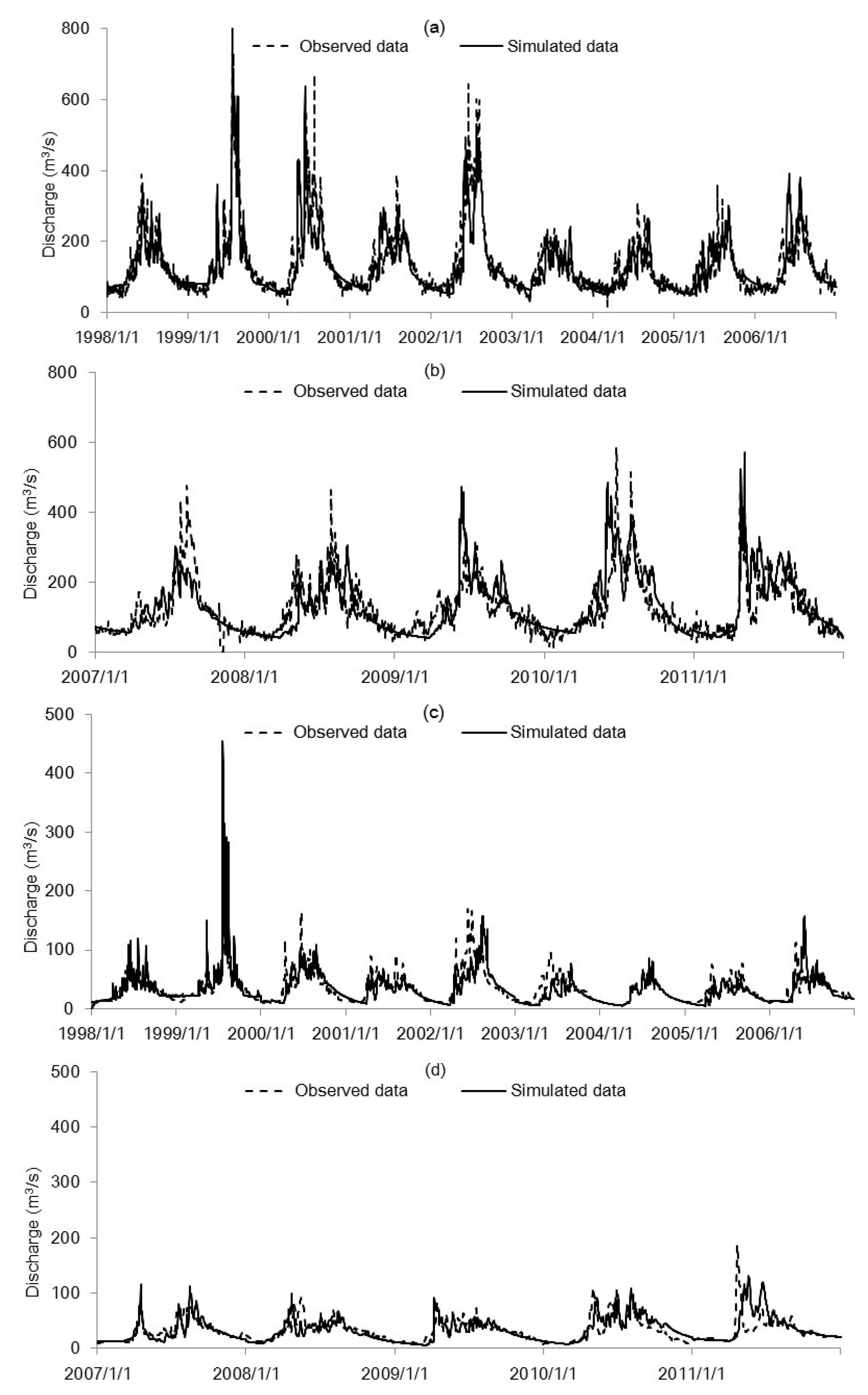 Sustainability 12 02090 g004 Sustainability 12 02090 g004