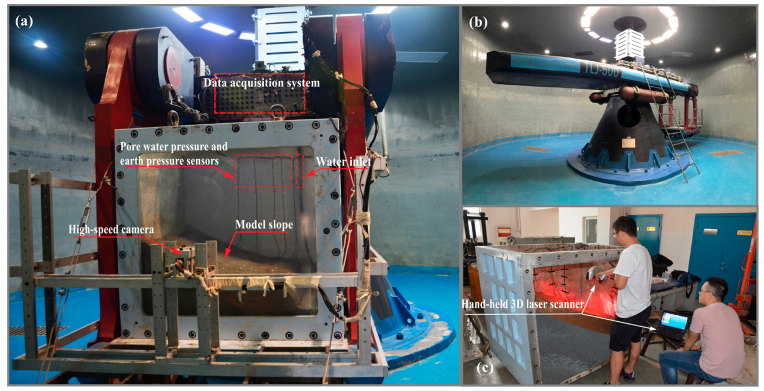 Sustainability 12 02092 g003 Sustainability 12 02092 g003