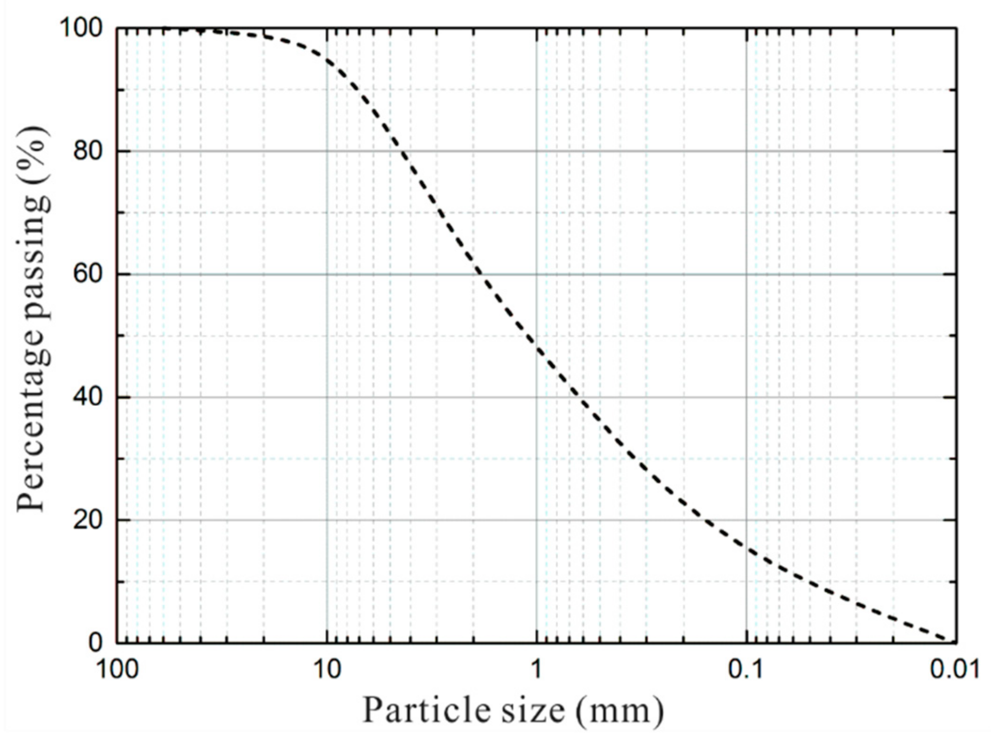 Sustainability 12 02092 g004 Sustainability 12 02092 g004