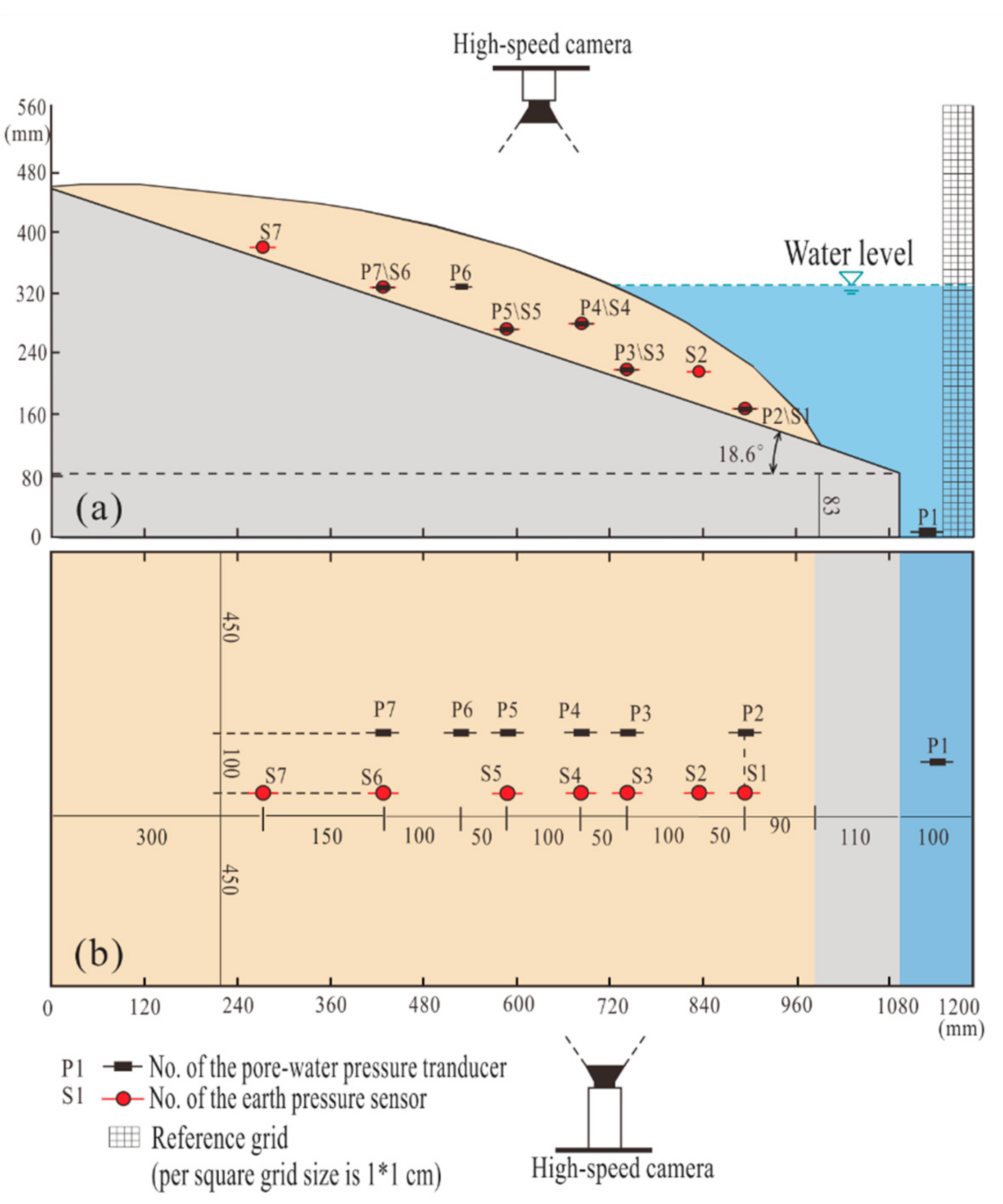 Sustainability 12 02092 g005 Sustainability 12 02092 g005