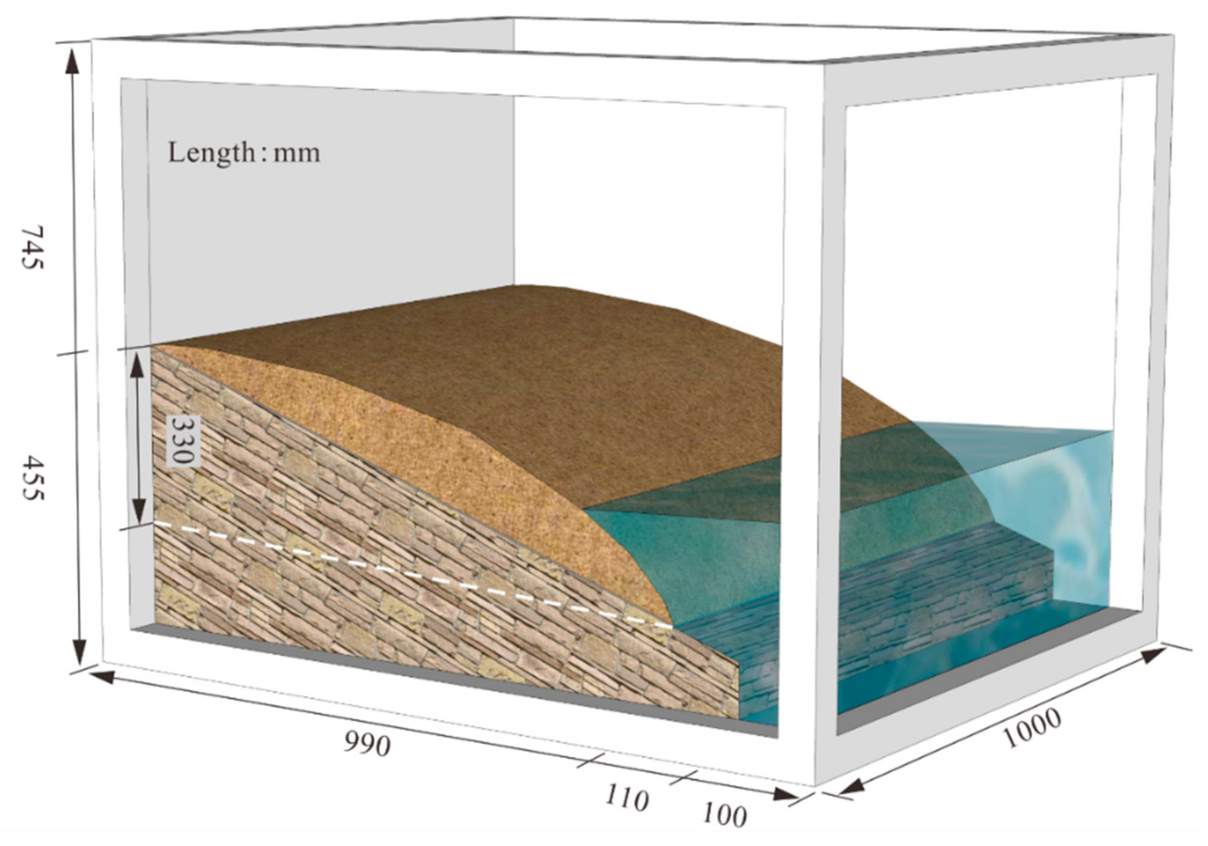 Sustainability 12 02092 g006 Sustainability 12 02092 g006