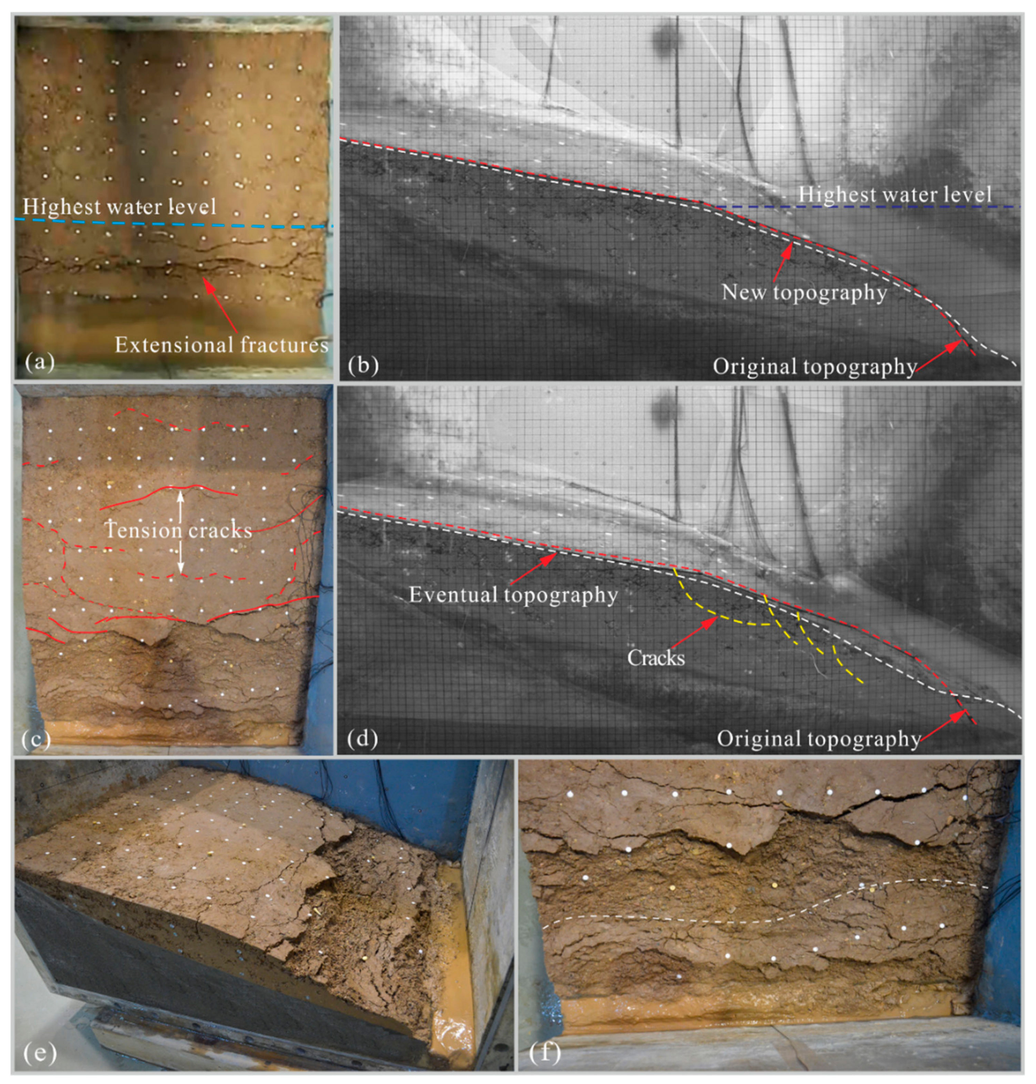 Sustainability 12 02092 g008 Sustainability 12 02092 g008