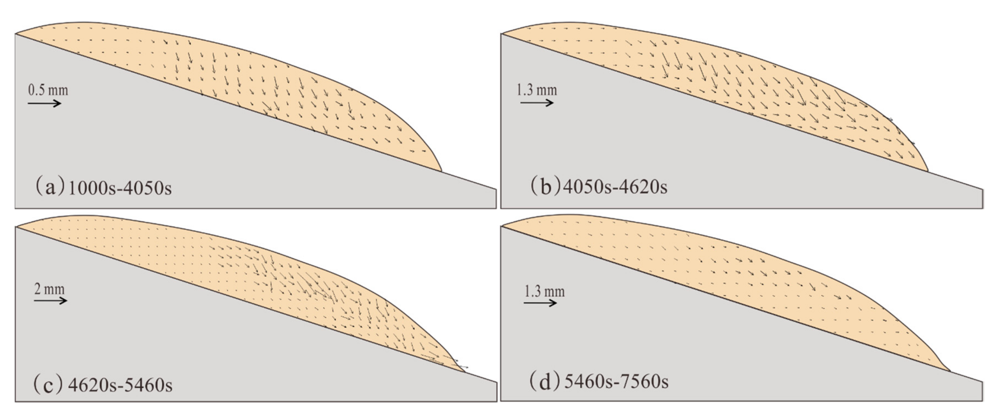 Sustainability 12 02092 g009 Sustainability 12 02092 g009