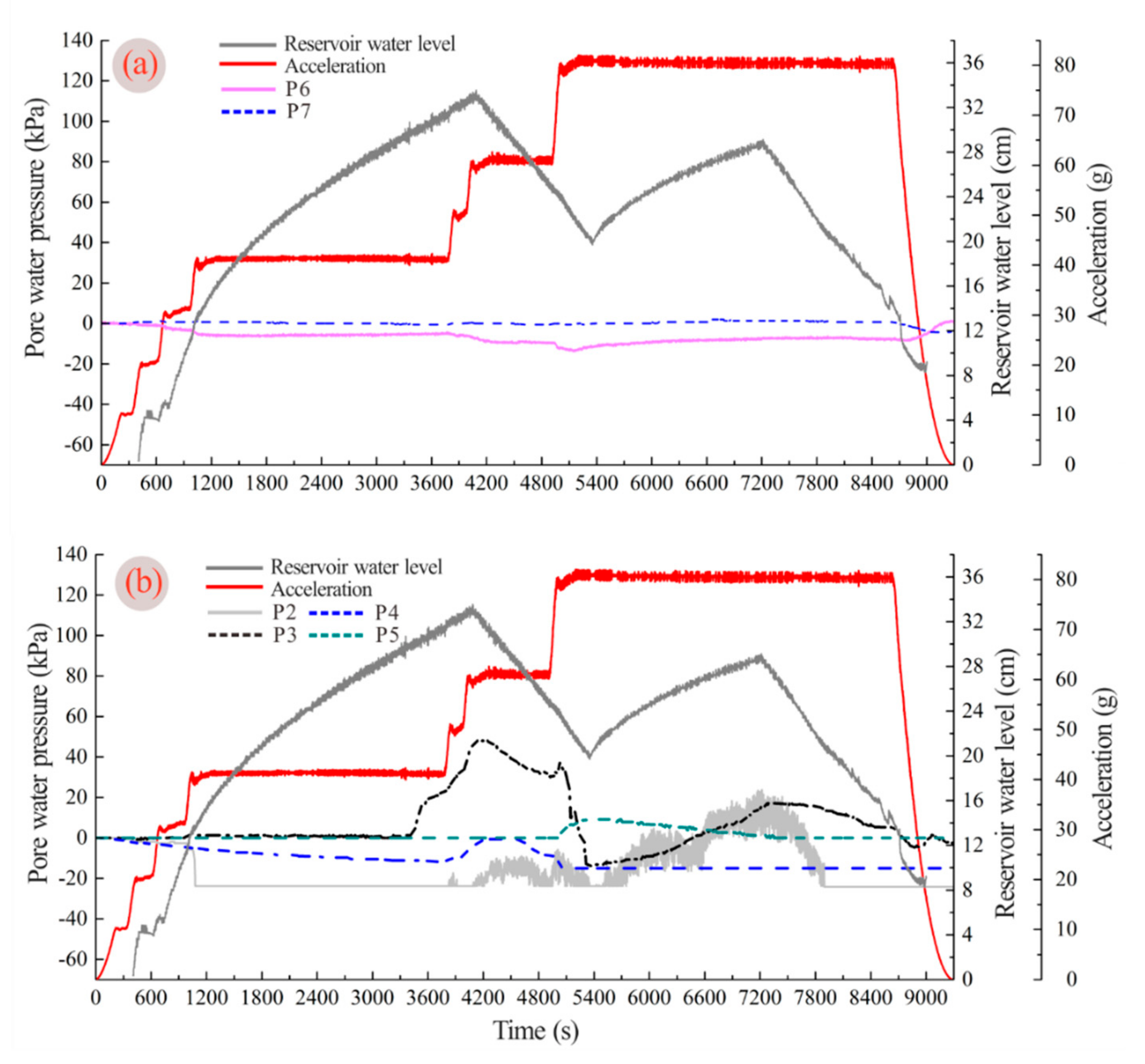 Sustainability 12 02092 g011 Sustainability 12 02092 g011