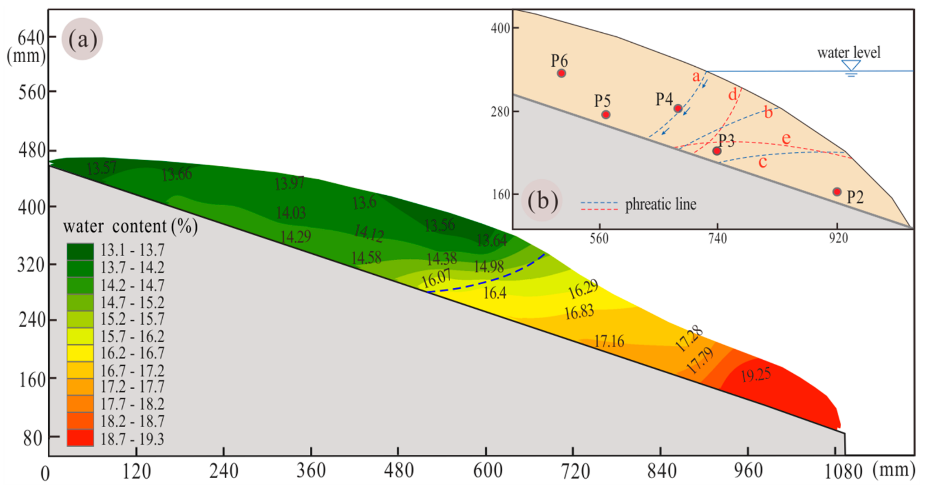 Sustainability 12 02092 g012 Sustainability 12 02092 g012