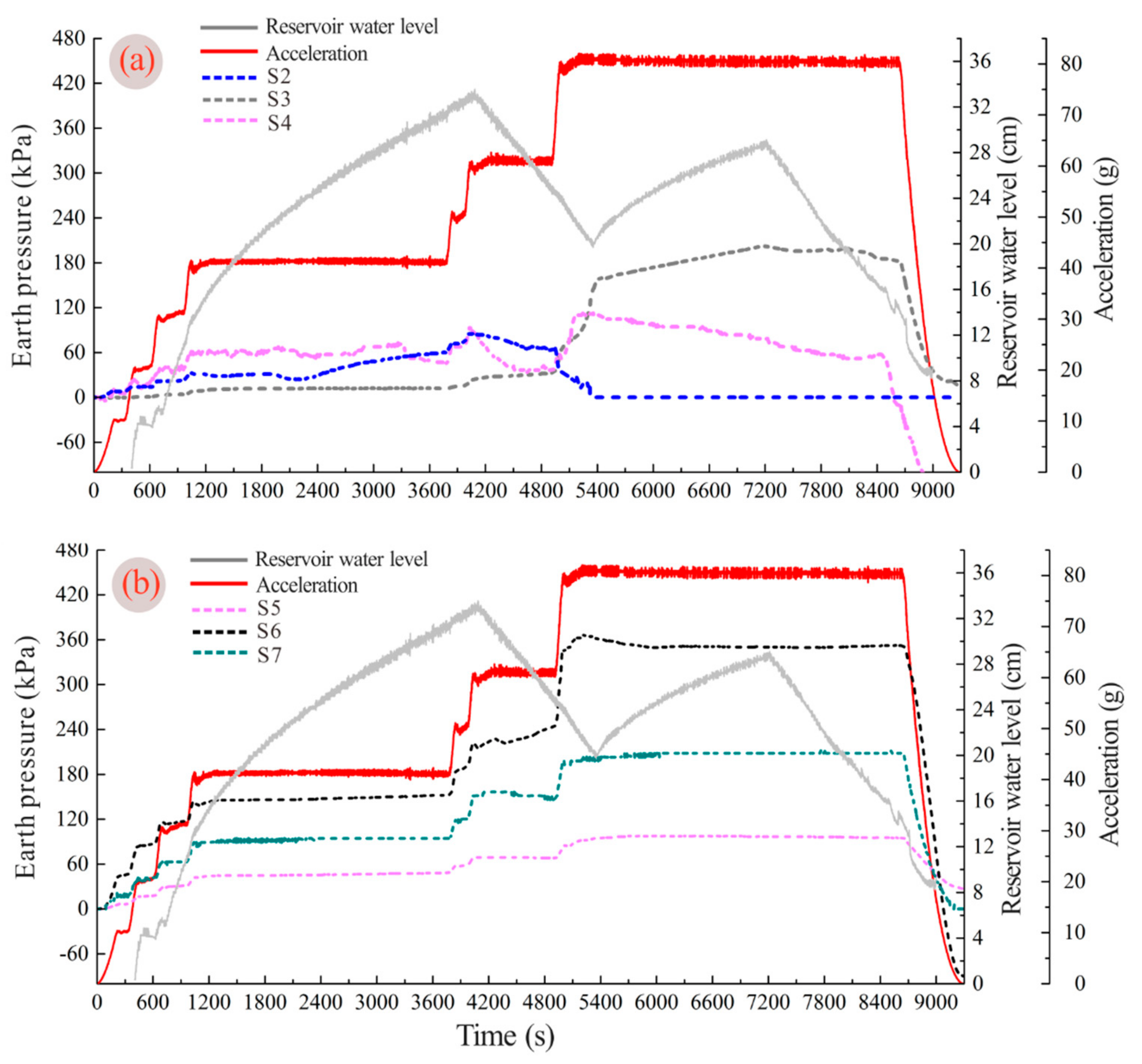 Sustainability 12 02092 g013 Sustainability 12 02092 g013