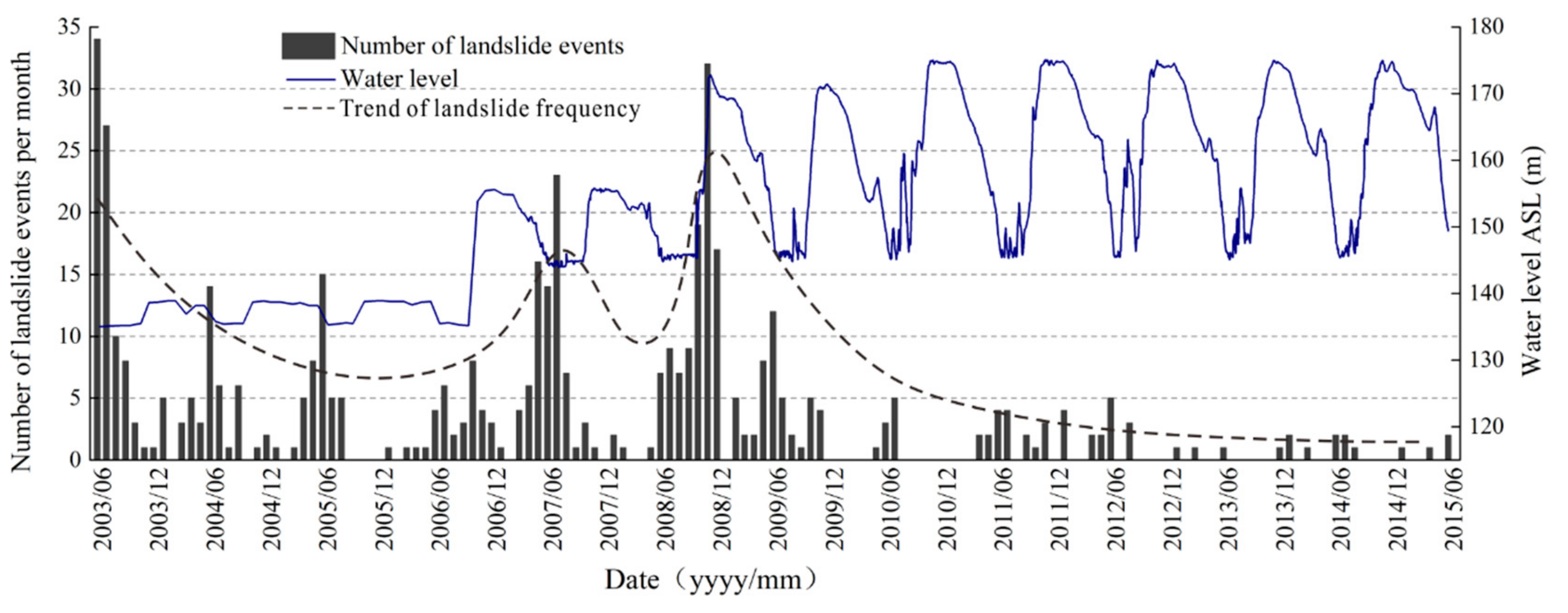 Sustainability 12 02092 g015 Sustainability 12 02092 g015