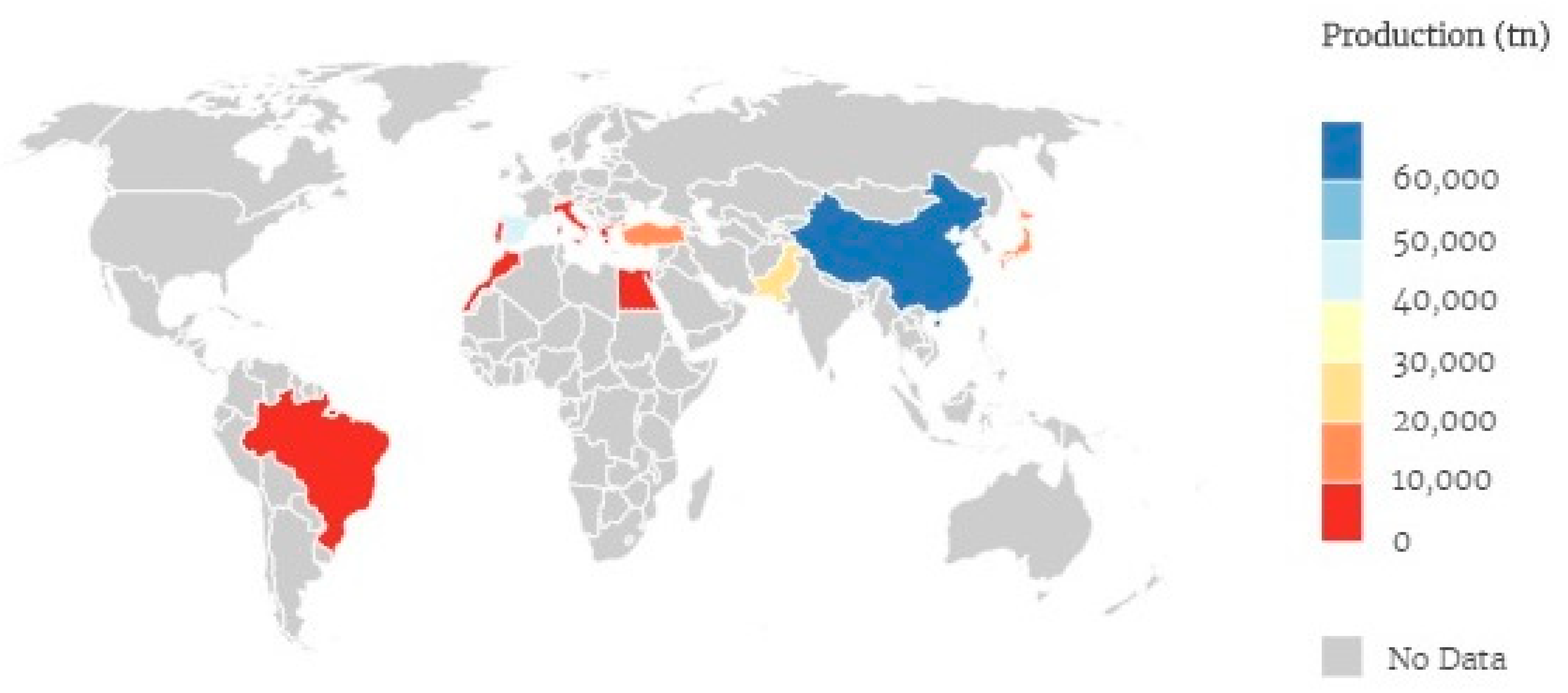 Sustainability 12 02093 g001