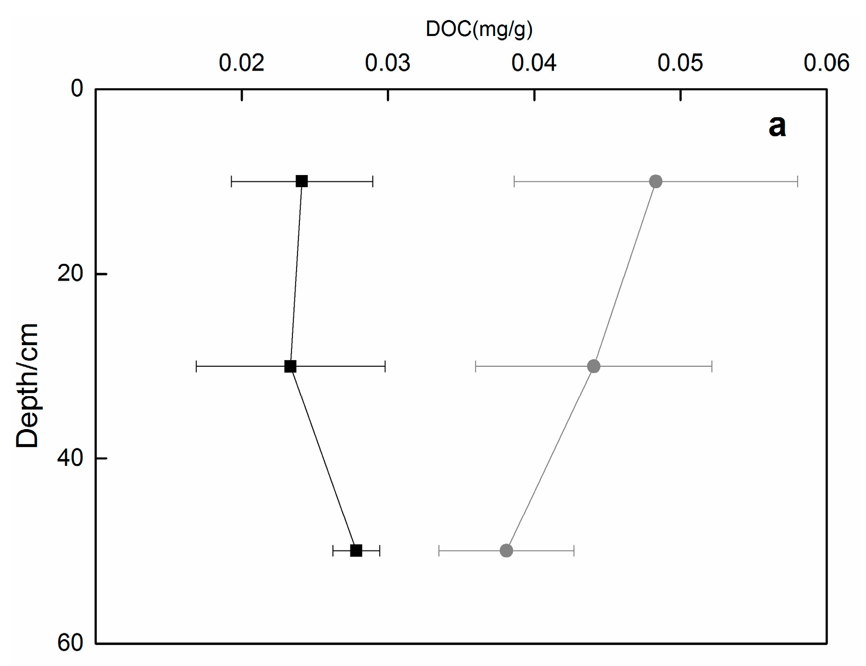 Sustainability 12 02094 g003a Sustainability 12 02094 g003a