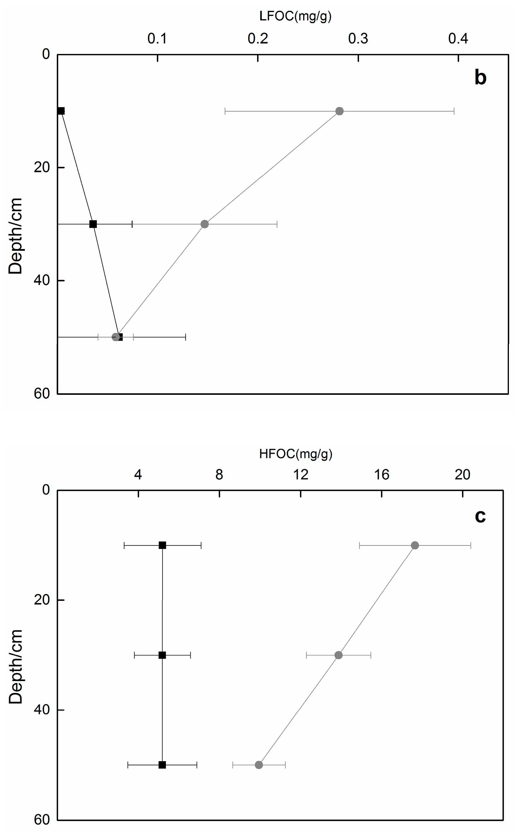 Sustainability 12 02094 g003b Sustainability 12 02094 g003b
