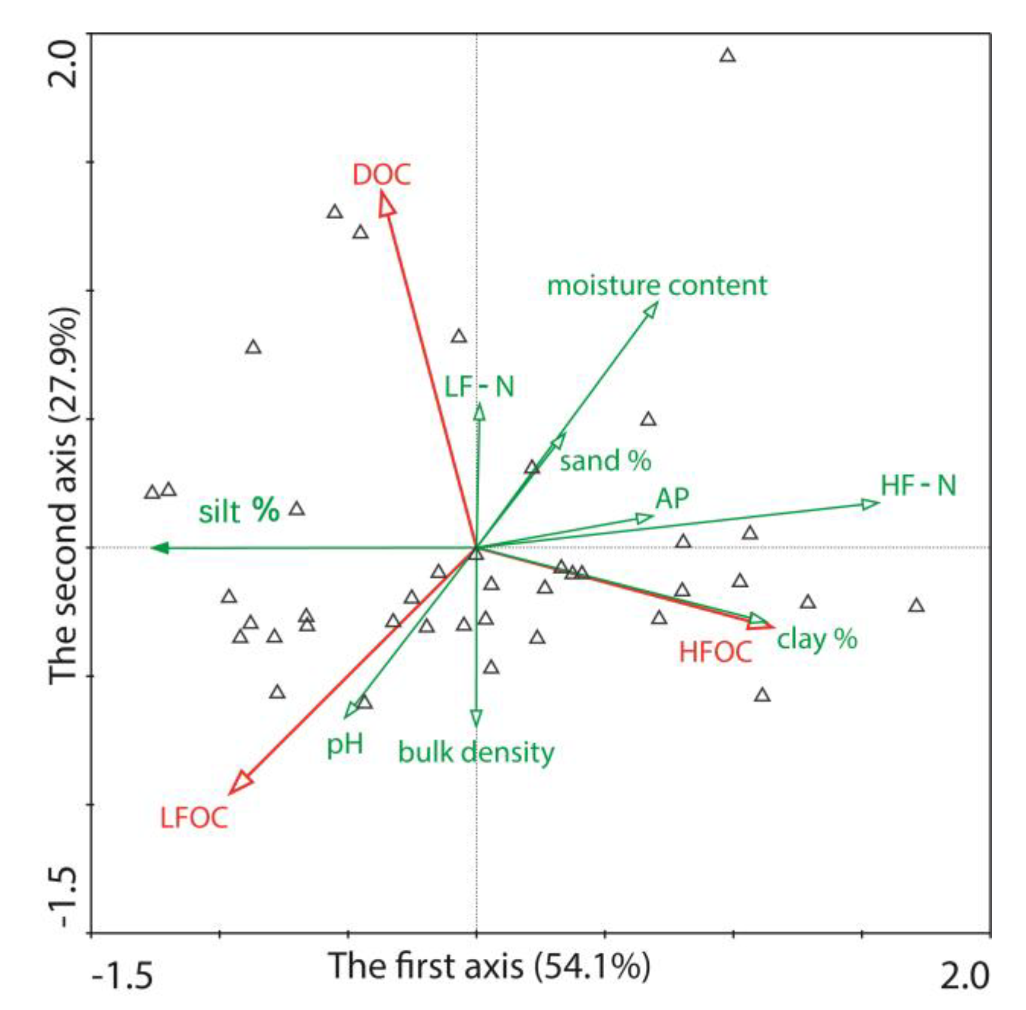 Sustainability 12 02094 g005 Sustainability 12 02094 g005