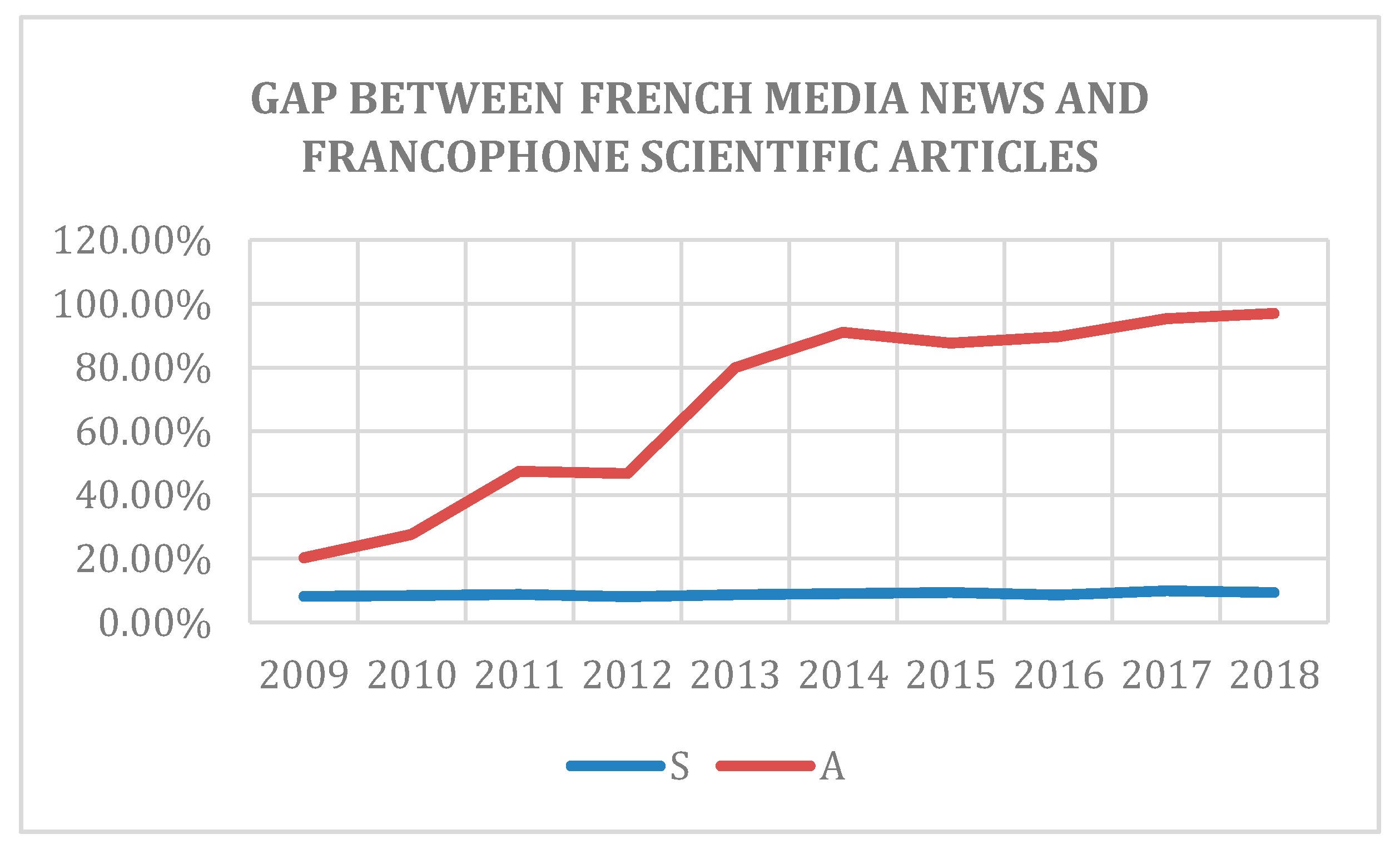 Sustainability 12 02095 g005