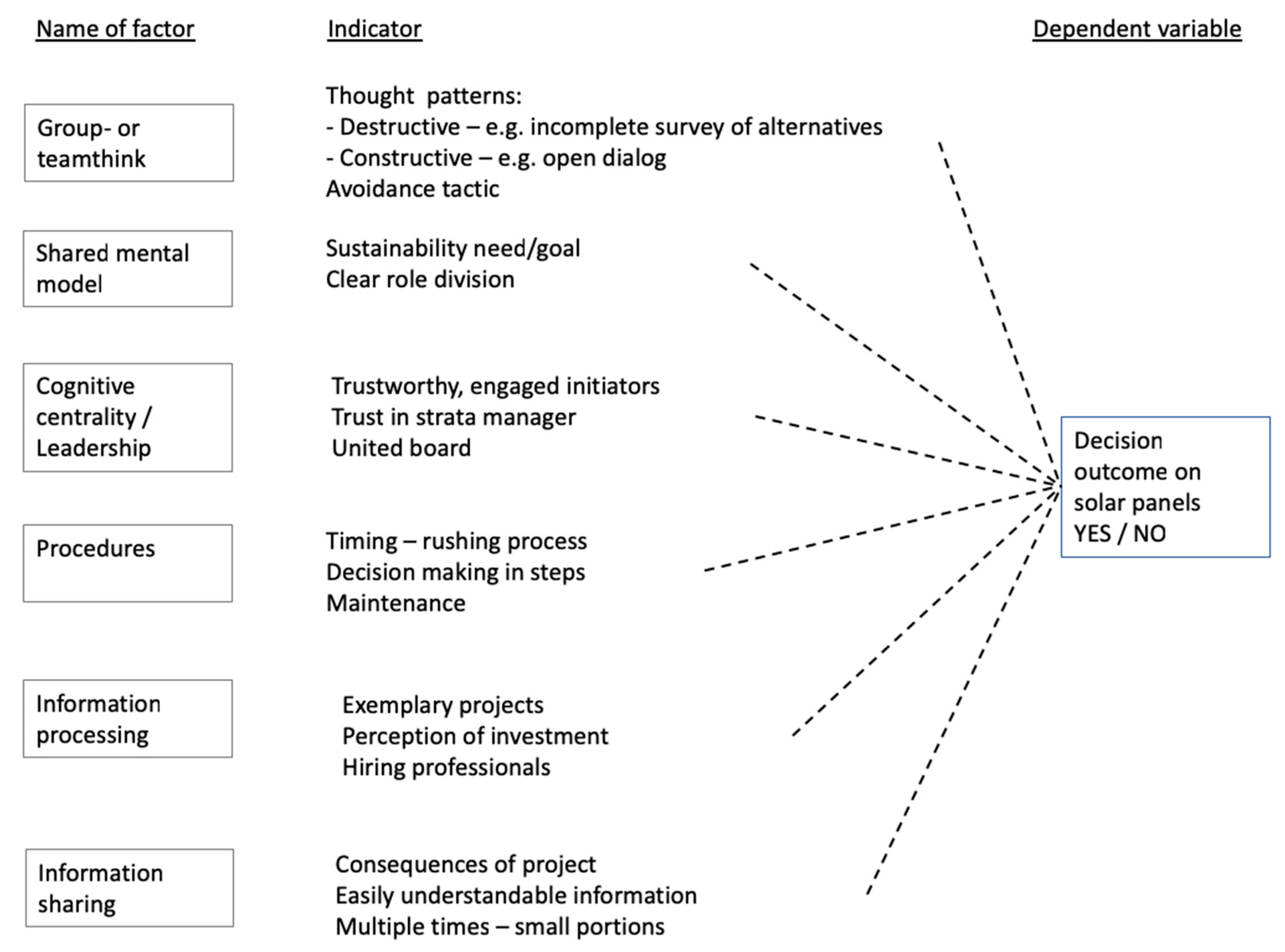 Sustainability 12 02097 g001