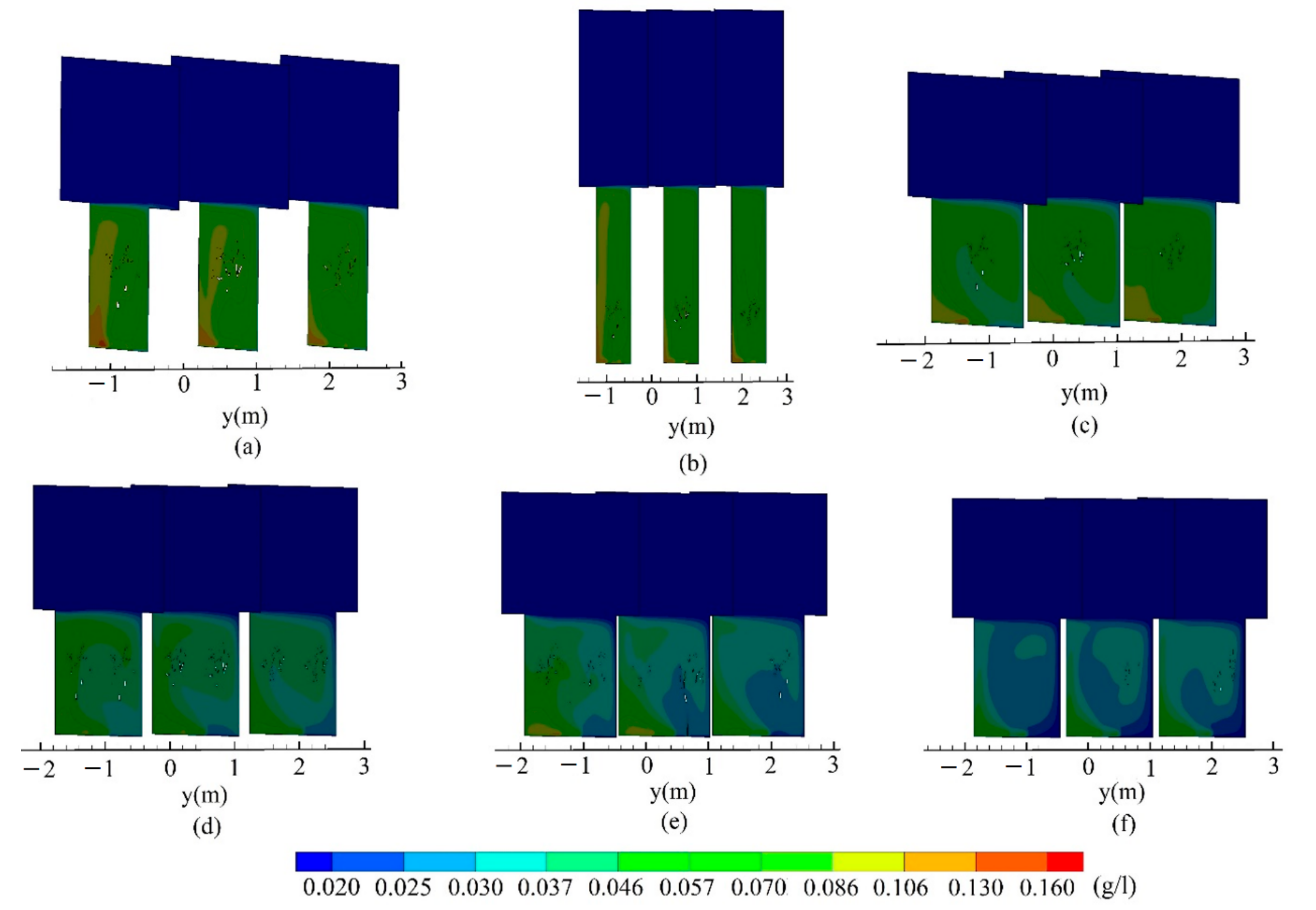 Sustainability 12 02105 g008
