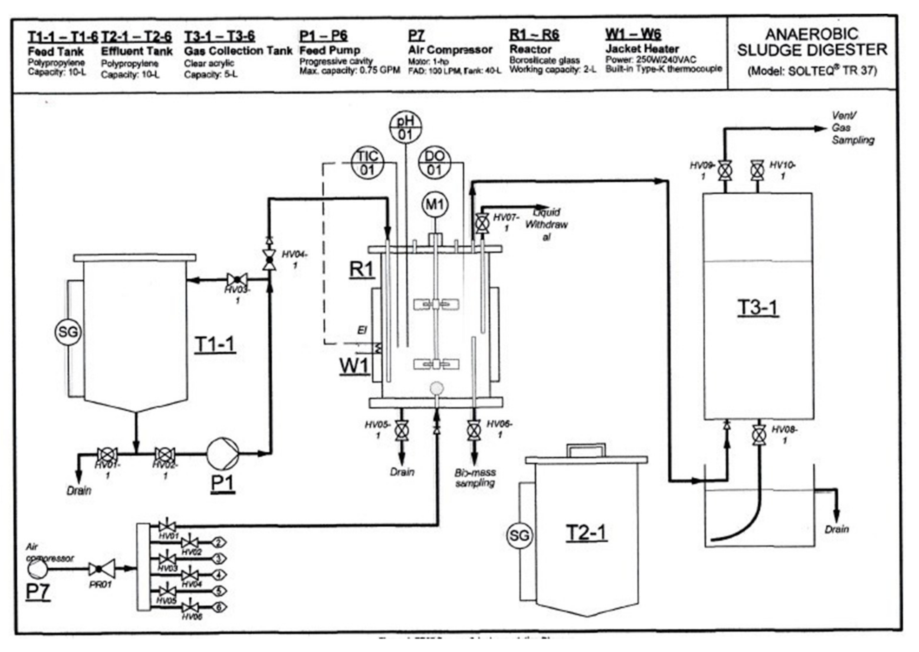 Sustainability 12 02116 g002 Sustainability 12 02116 g002