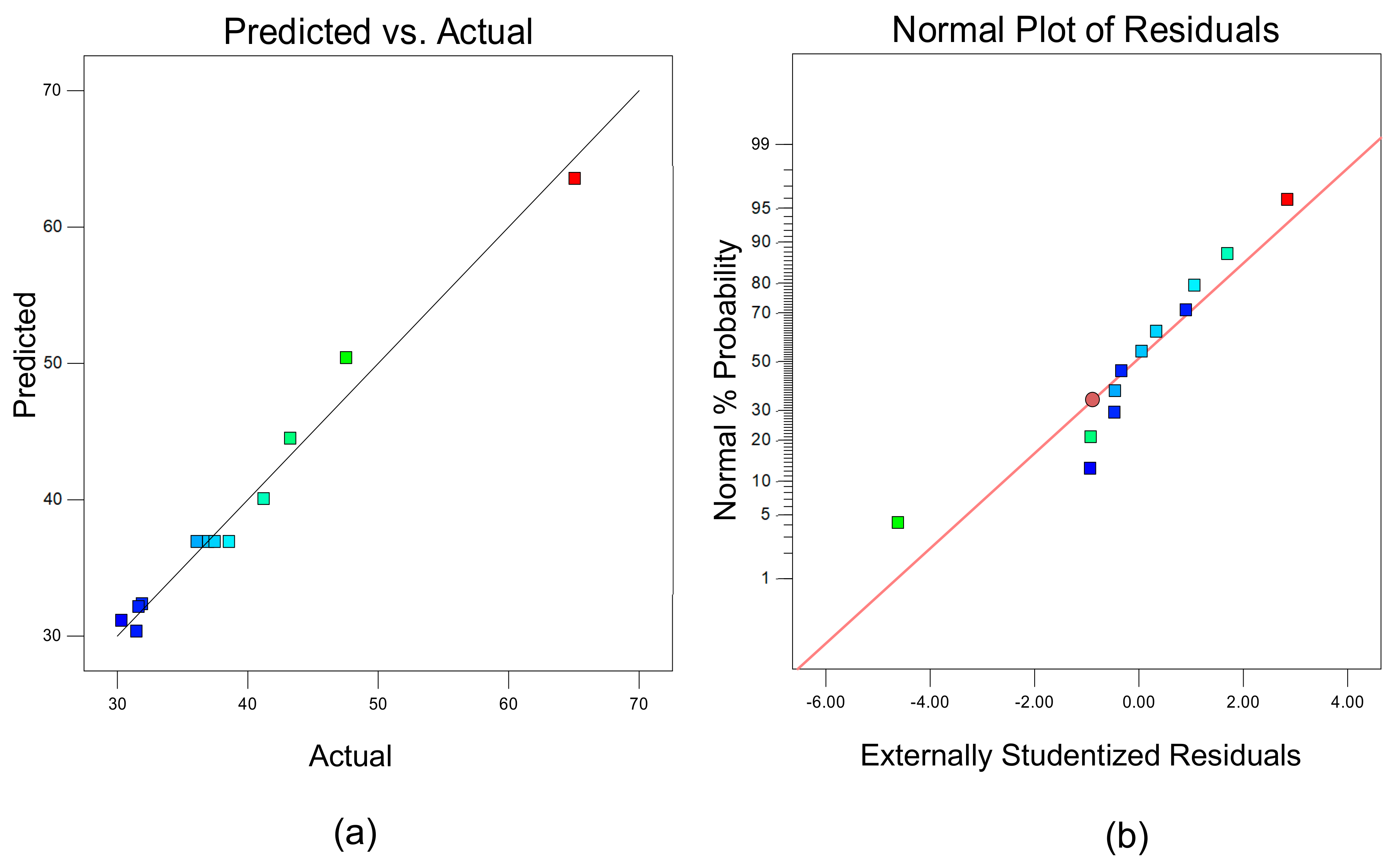 Sustainability 12 02116 g003 Sustainability 12 02116 g003