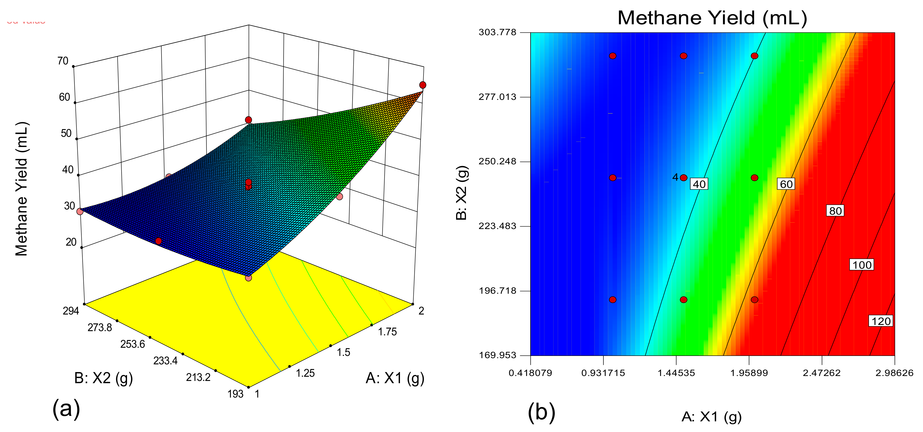 Sustainability 12 02116 g004 Sustainability 12 02116 g004