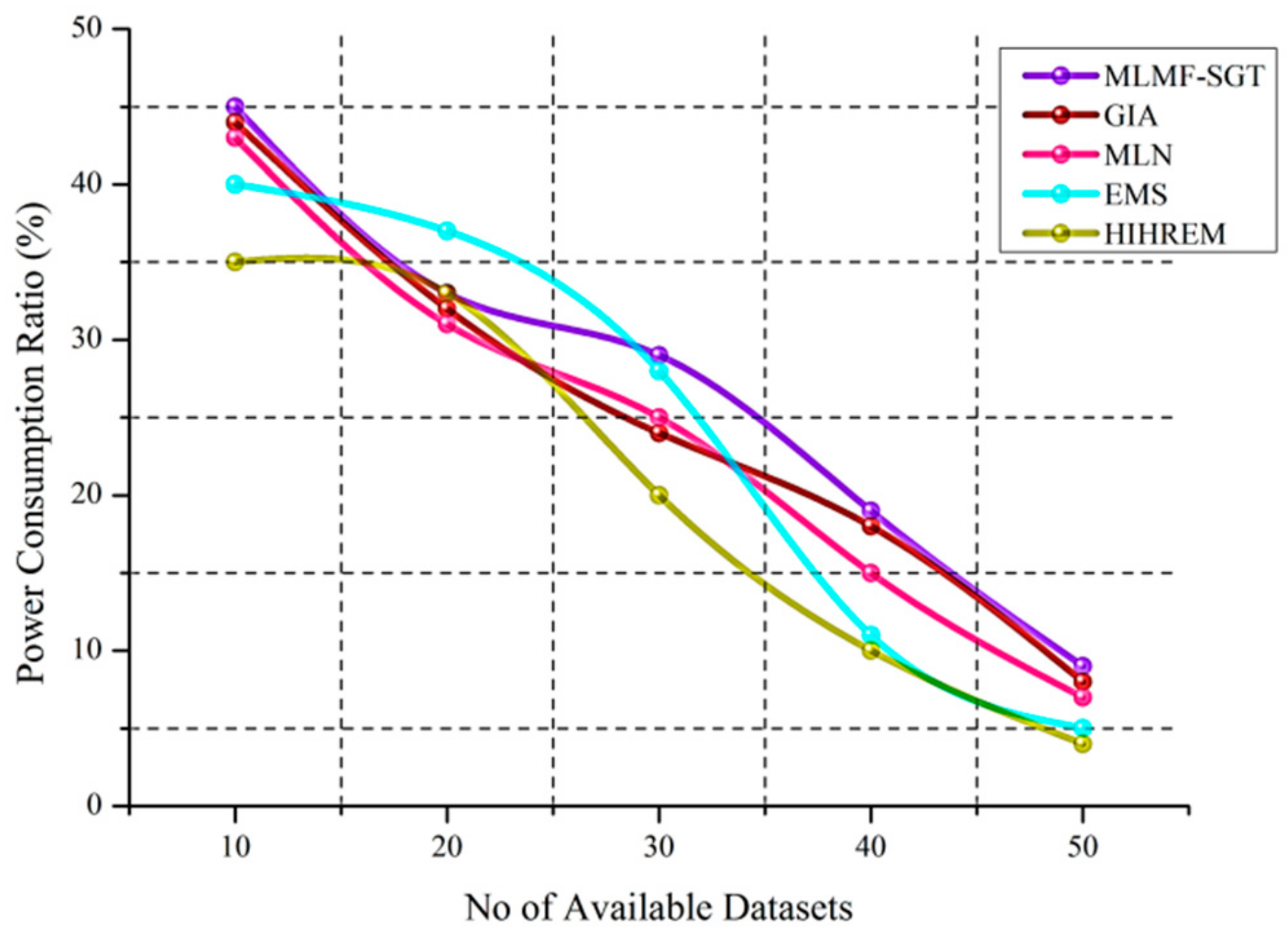 Sustainability 12 02117 g006