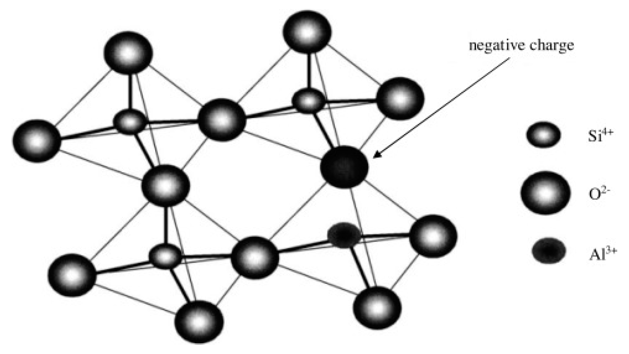 Sustainability 12 02118 g001 Sustainability 12 02118 g001