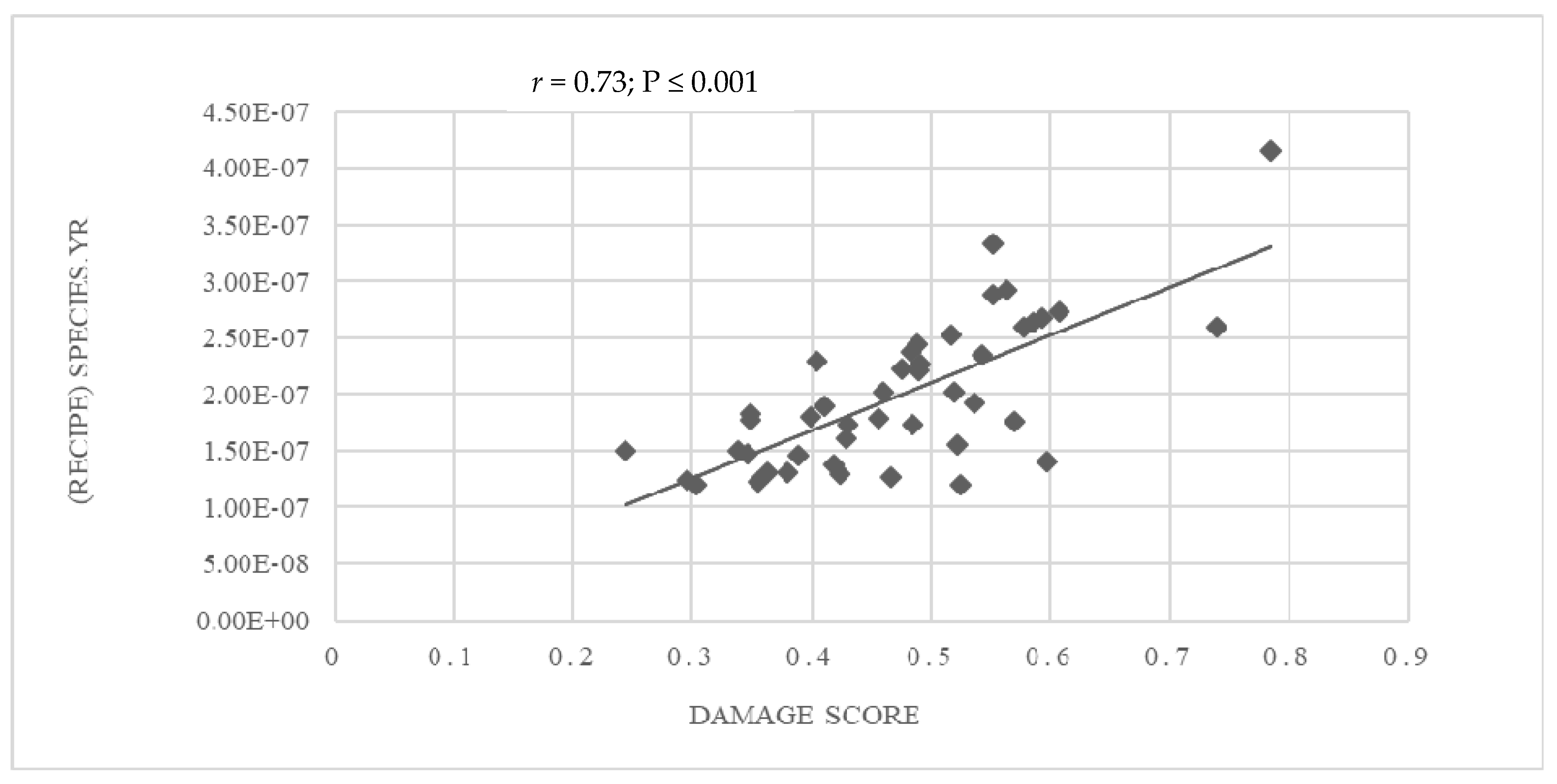 Sustainability 12 02128 g001 Sustainability 12 02128 g001