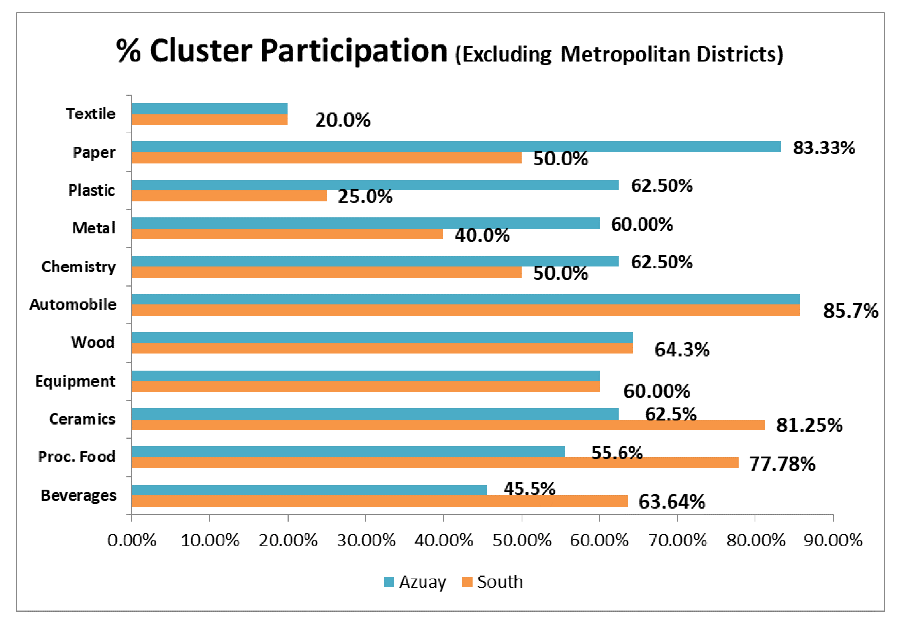 Sustainability 12 02132 g002 Sustainability 12 02132 g002