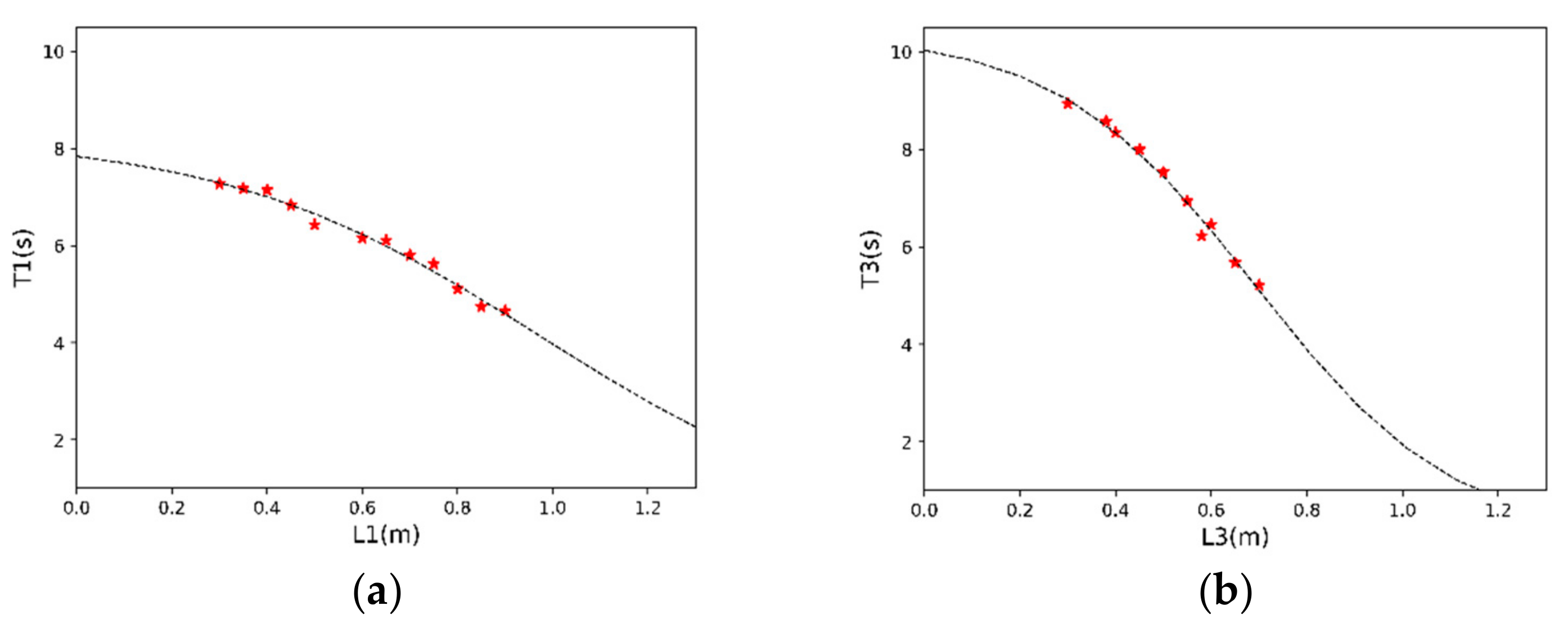 Sustainability 12 02133 g007 550