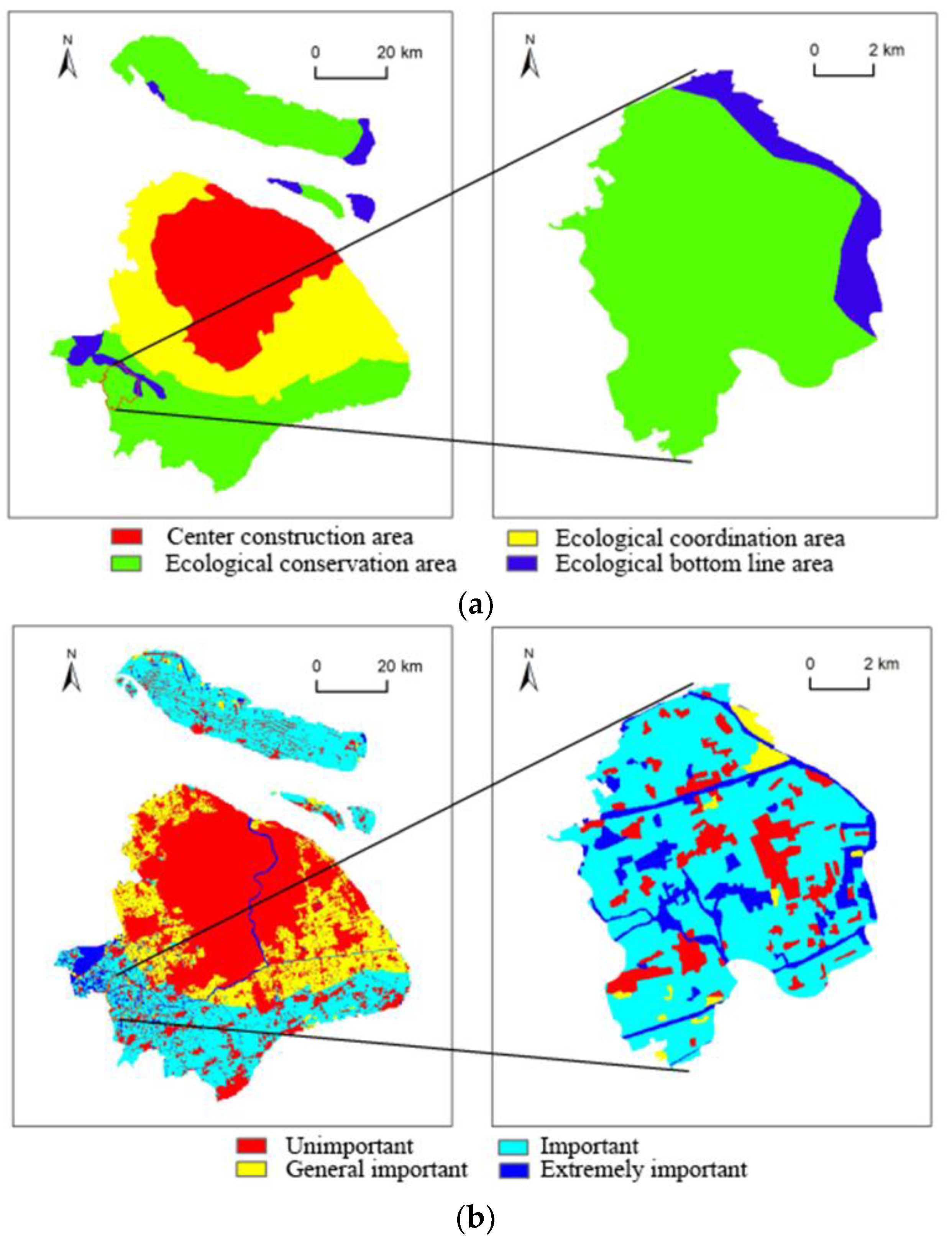 Sustainability 12 02142 g011