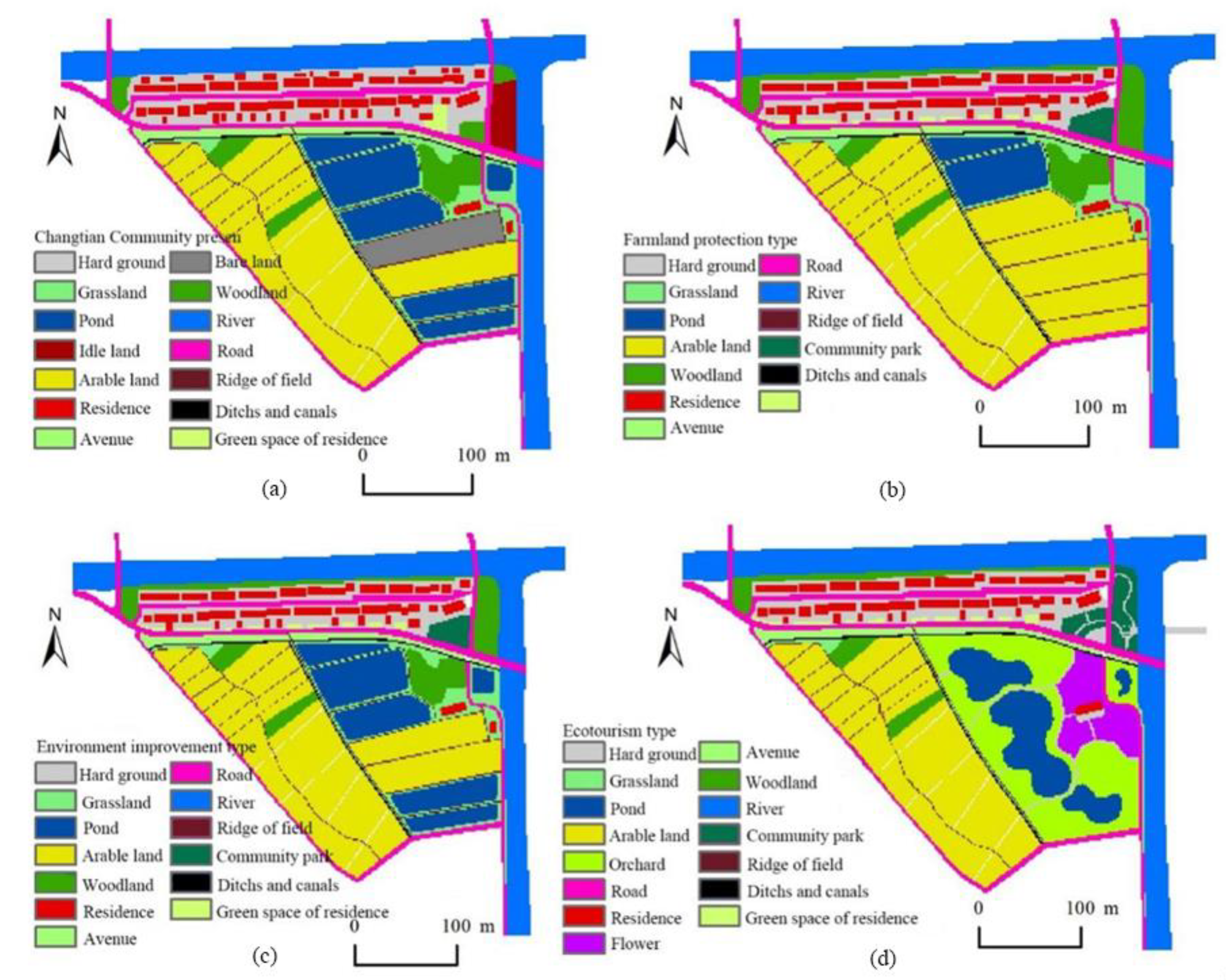 Sustainability 12 02142 g016