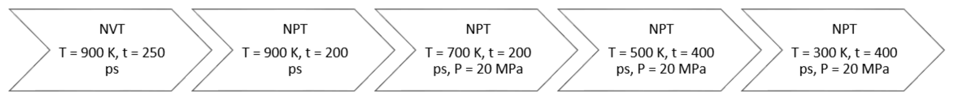 Sustainability 12 02145 g003 Sustainability 12 02145 g003